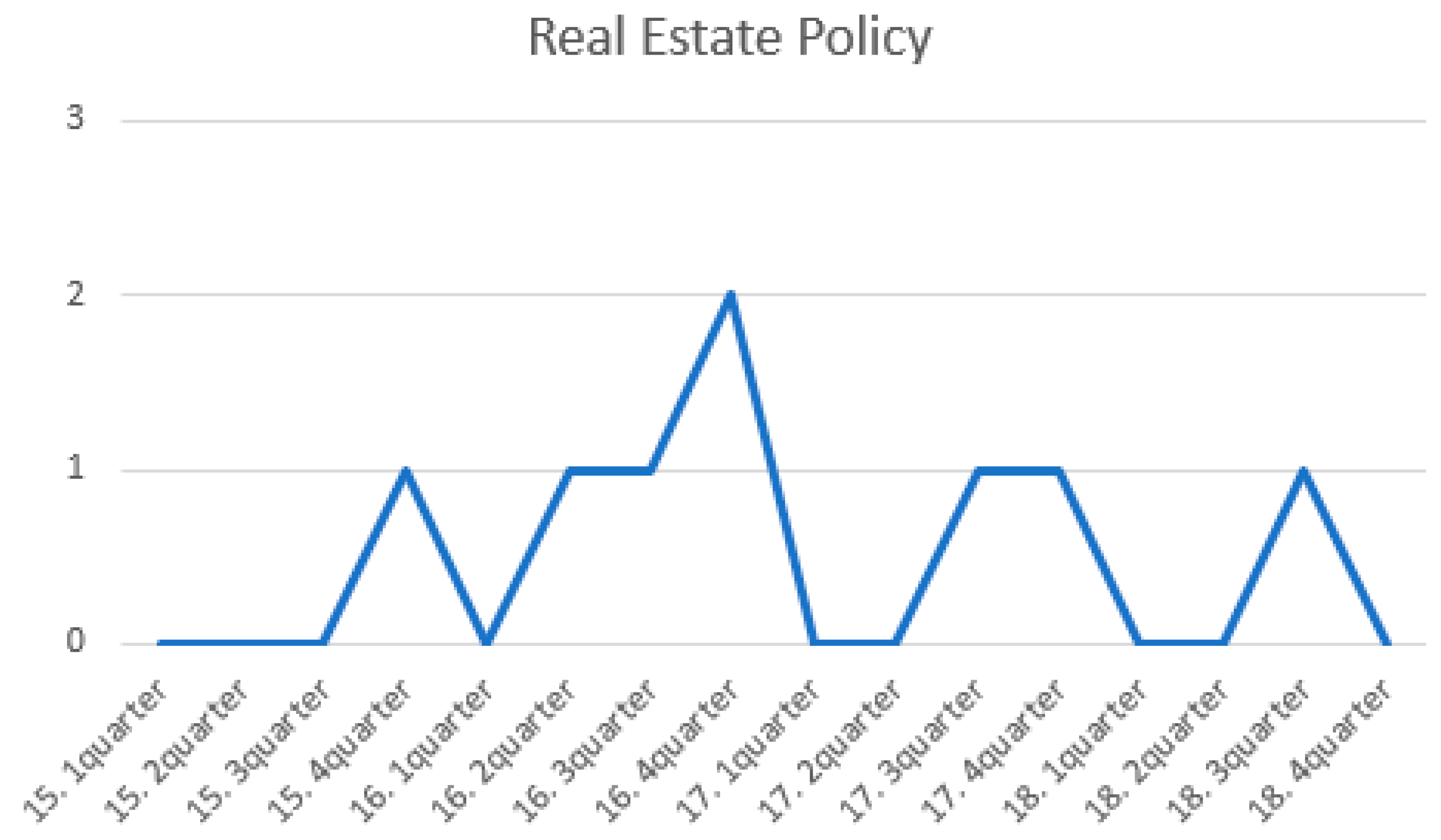 Symmetry 13 00616 g010