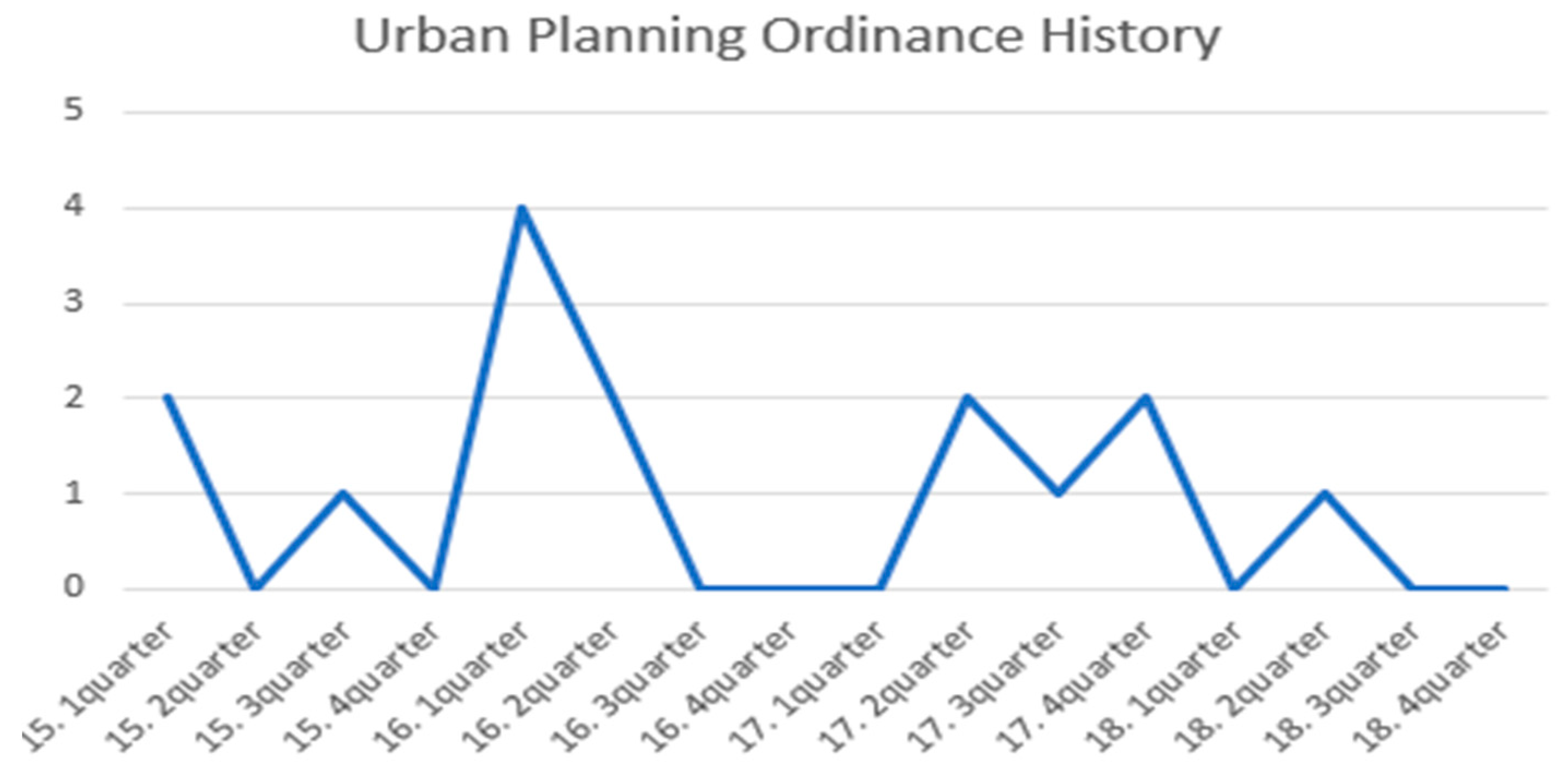 Symmetry 13 00616 g011