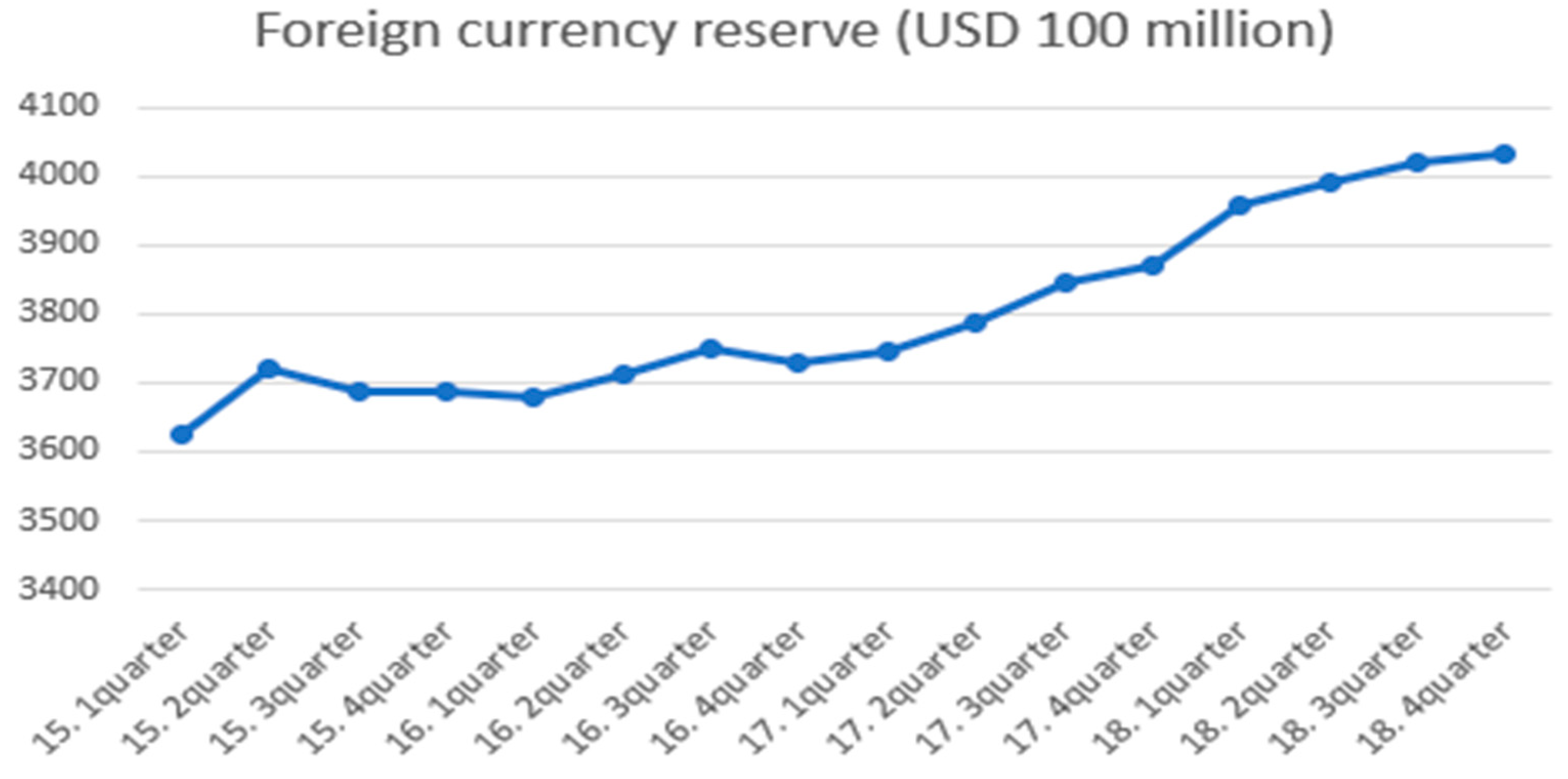 Symmetry 13 00616 g012