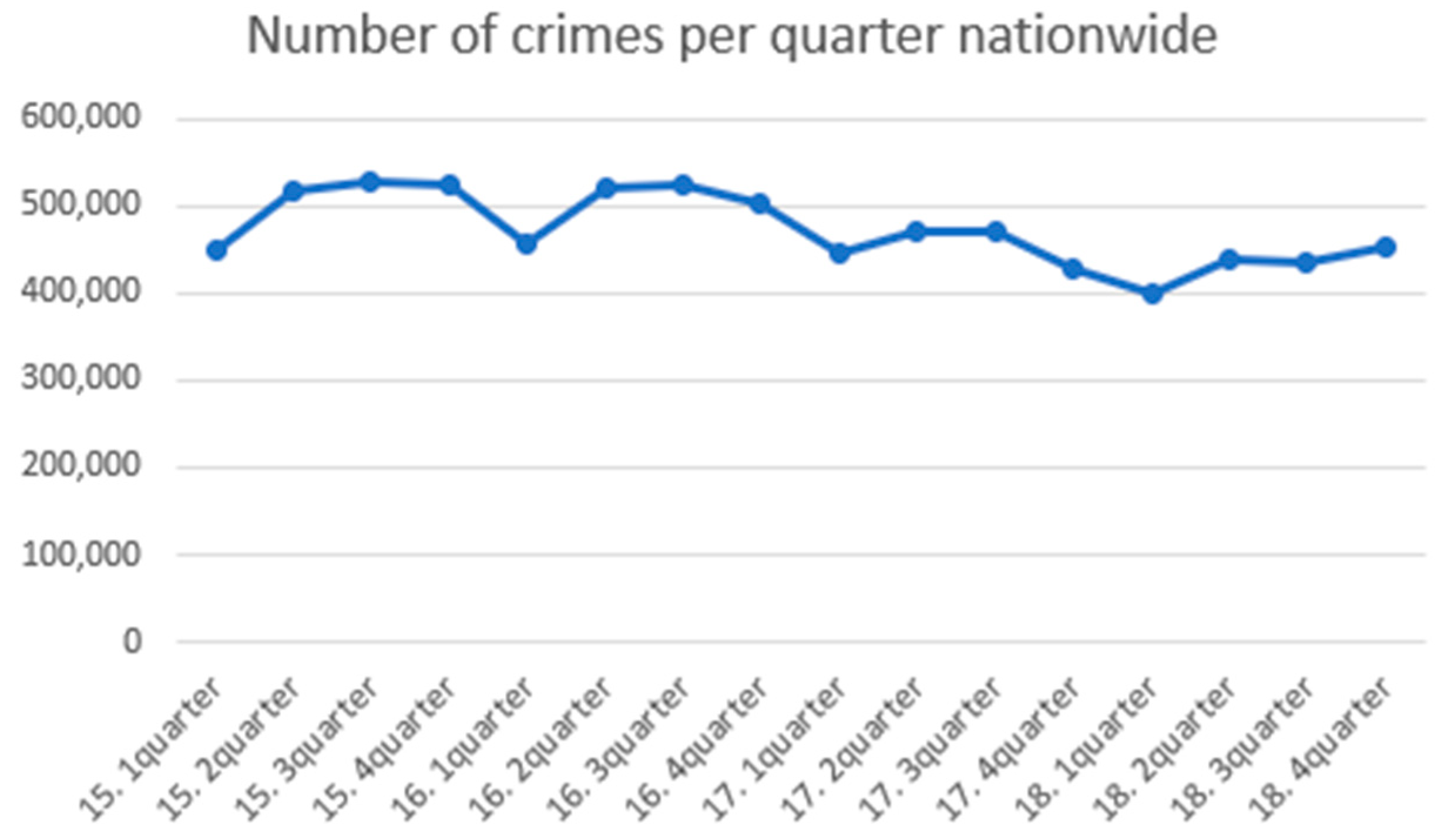 Symmetry 13 00616 g015