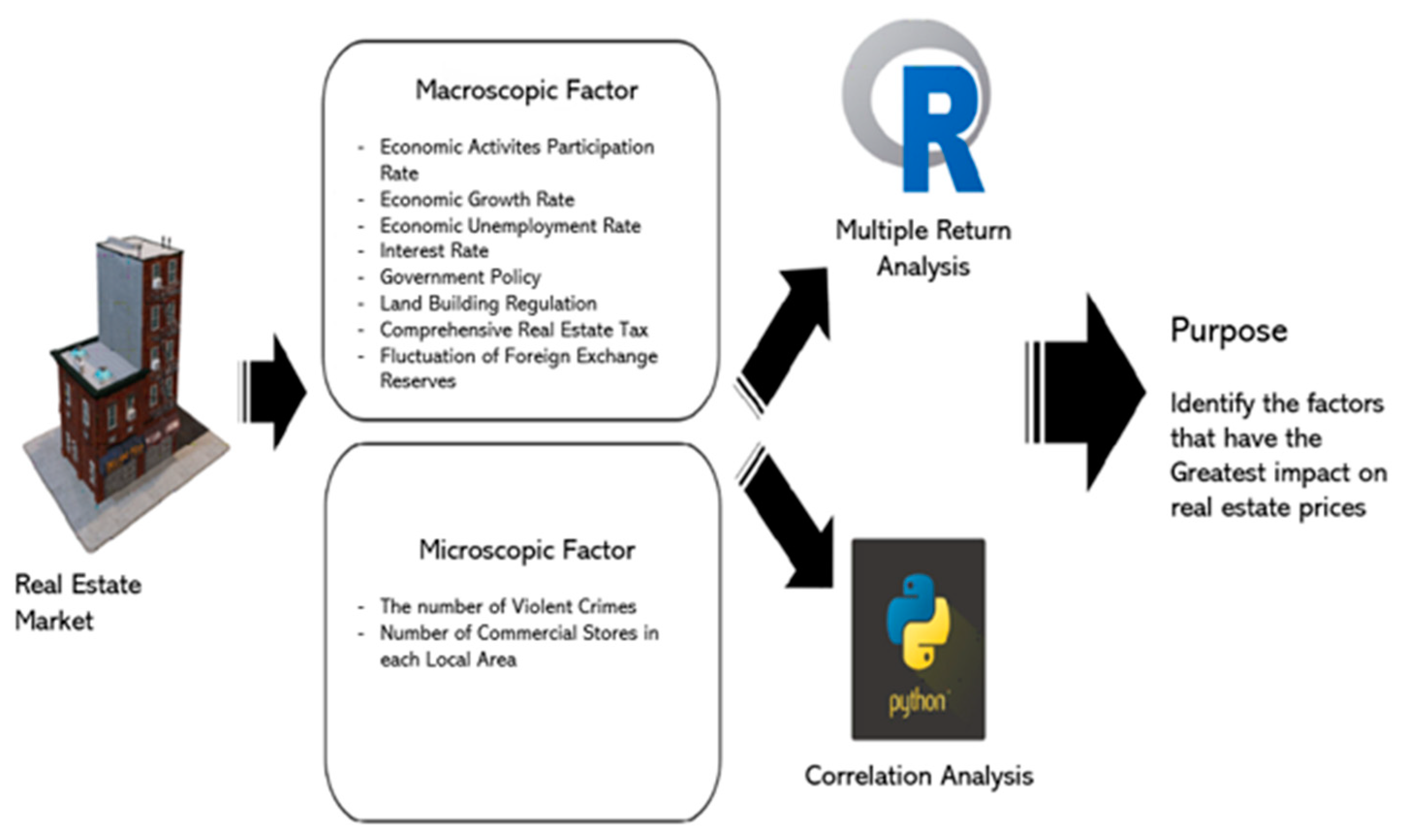 Symmetry 13 00616 g016