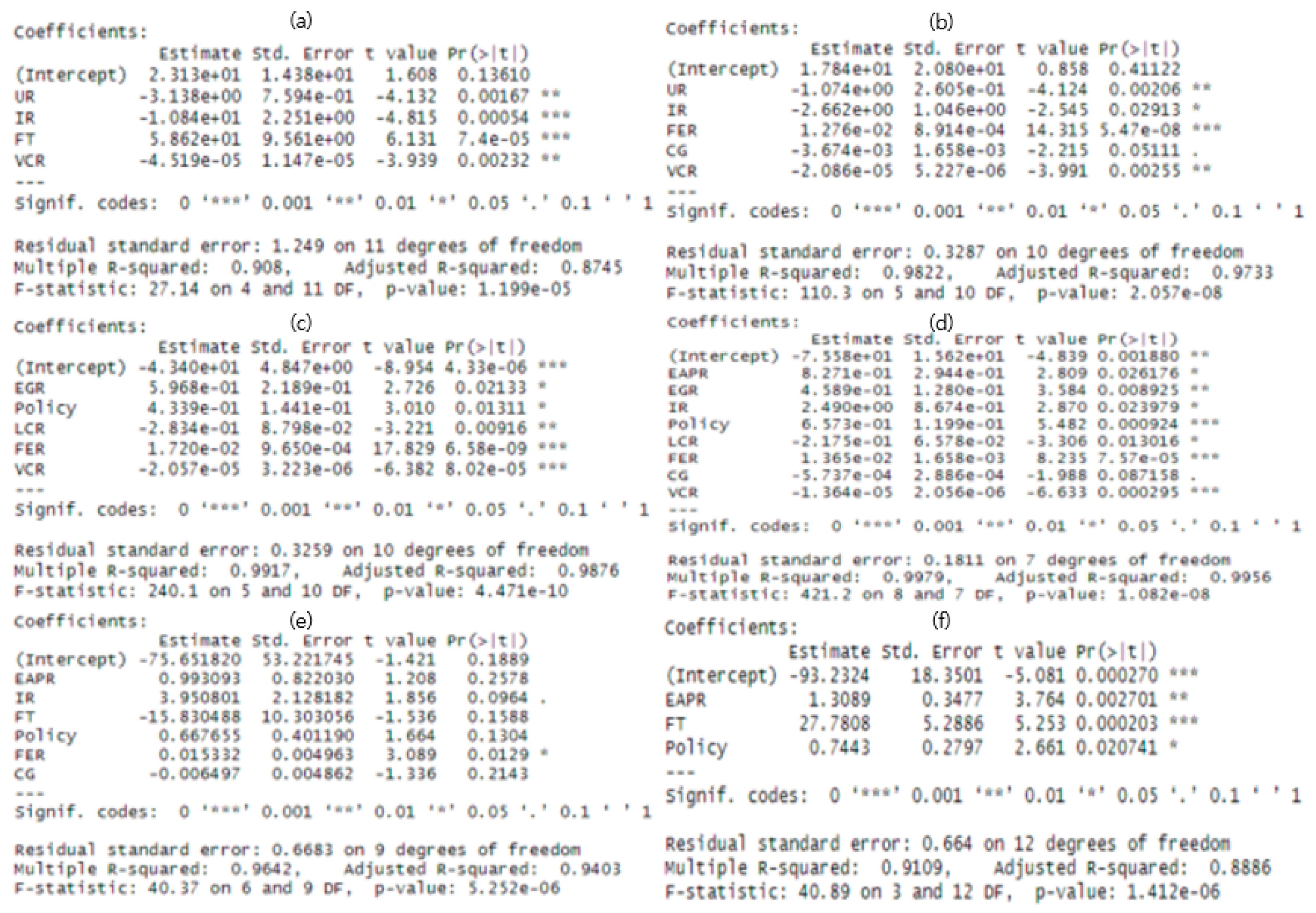 Symmetry 13 00616 g017