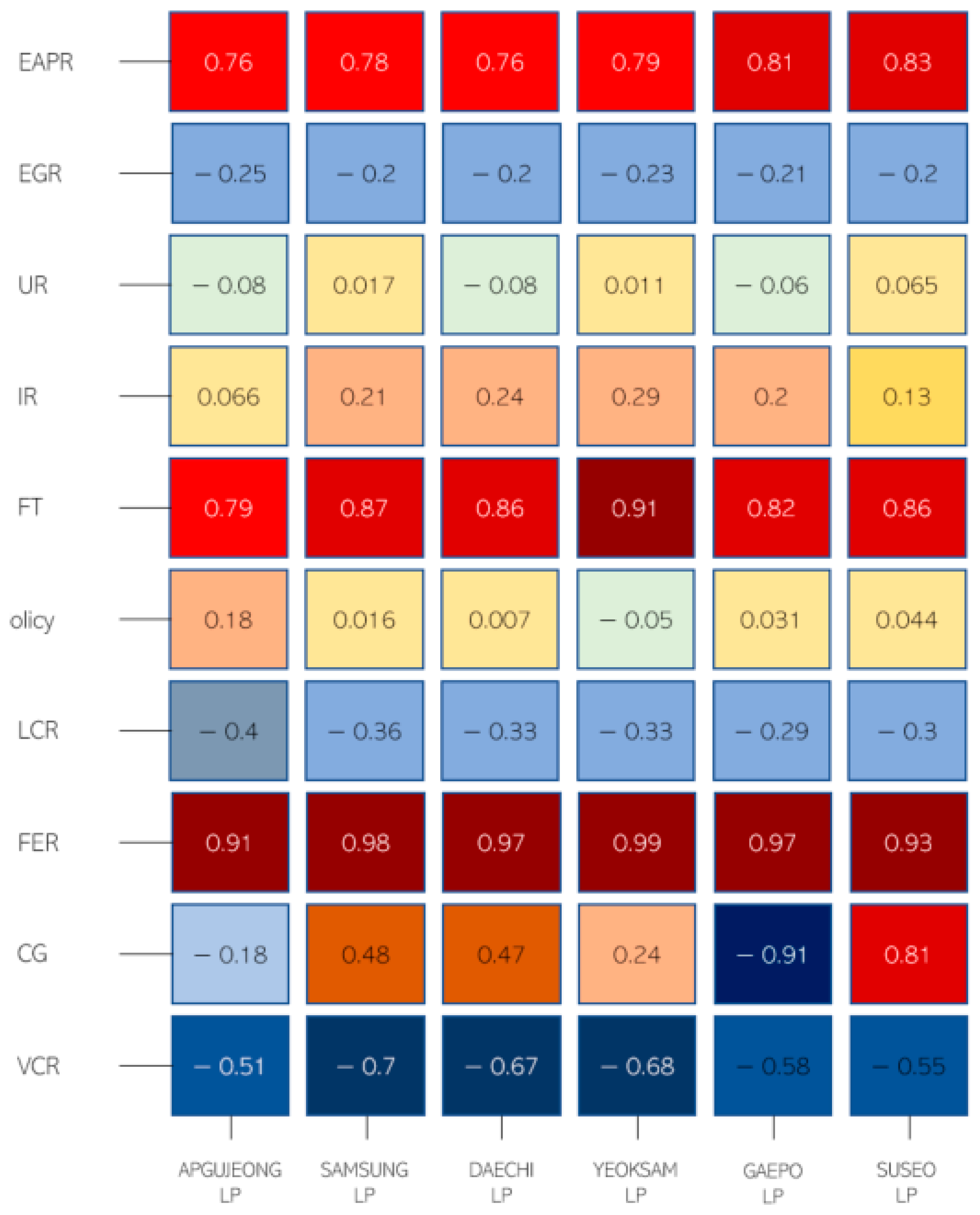 Symmetry 13 00616 g018