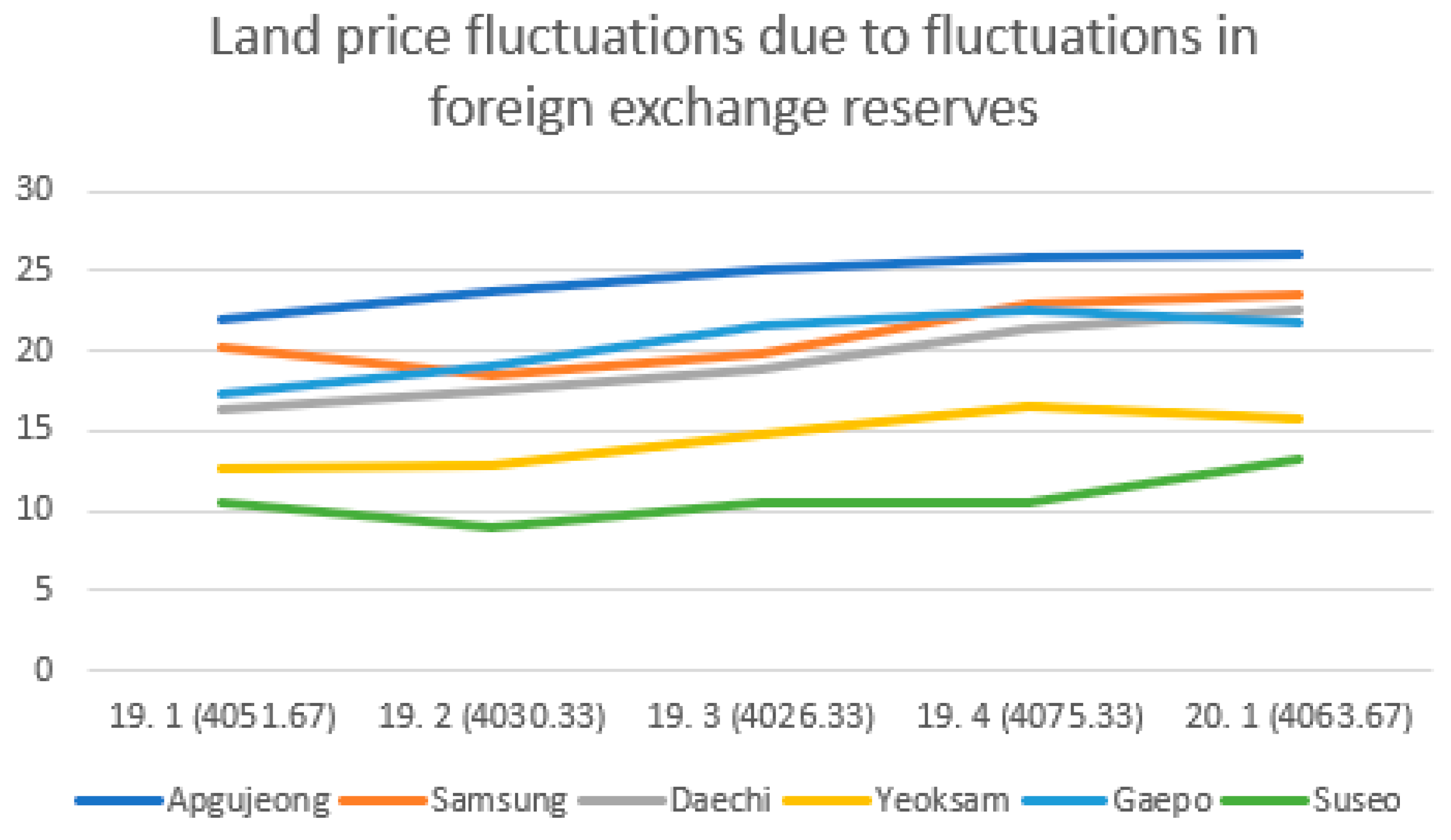 Symmetry 13 00616 g019
