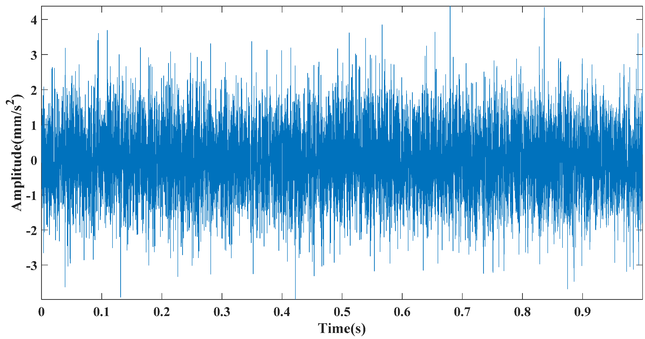 Symmetry 13 00617 g004