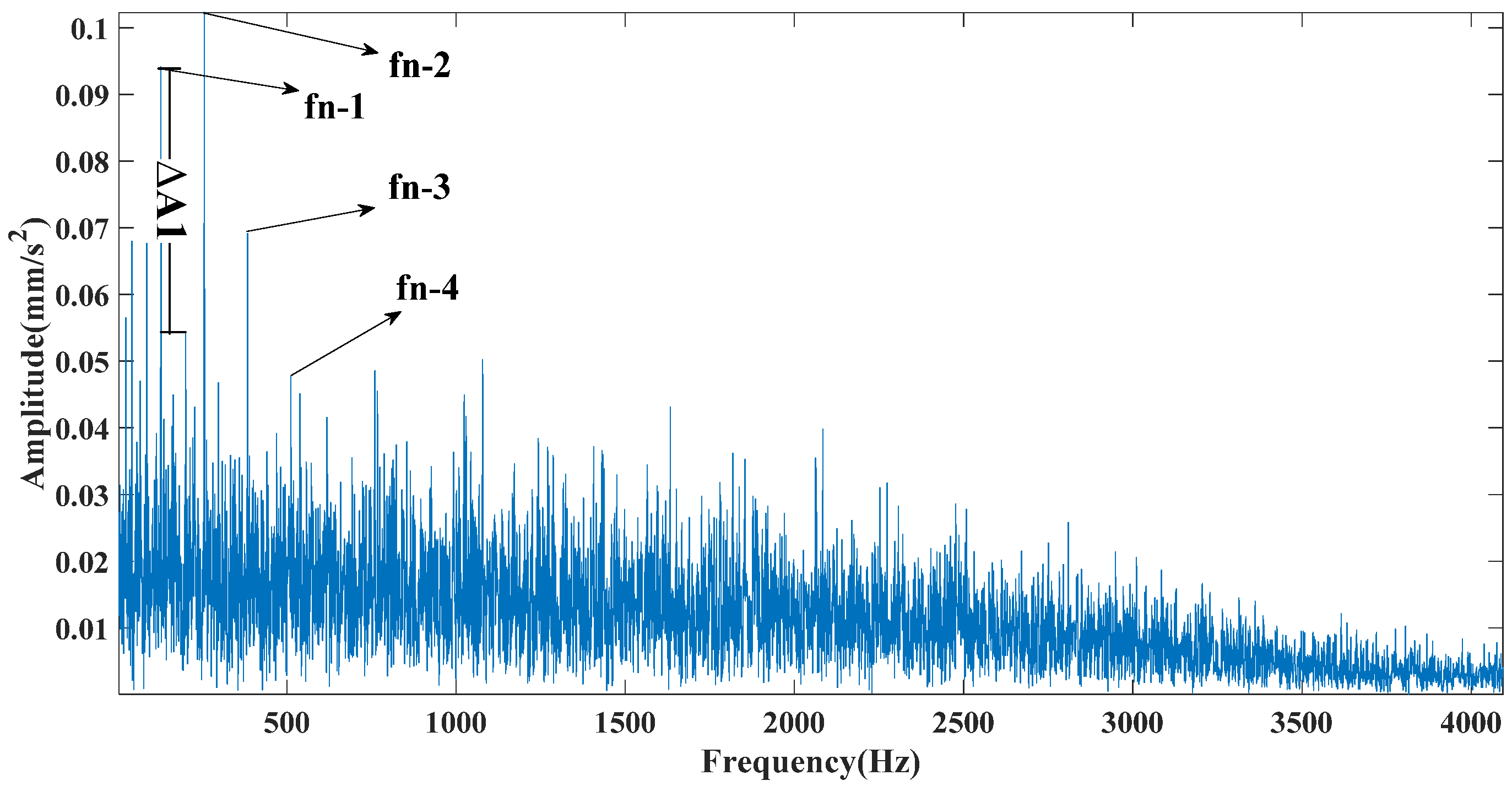 Symmetry 13 00617 g008