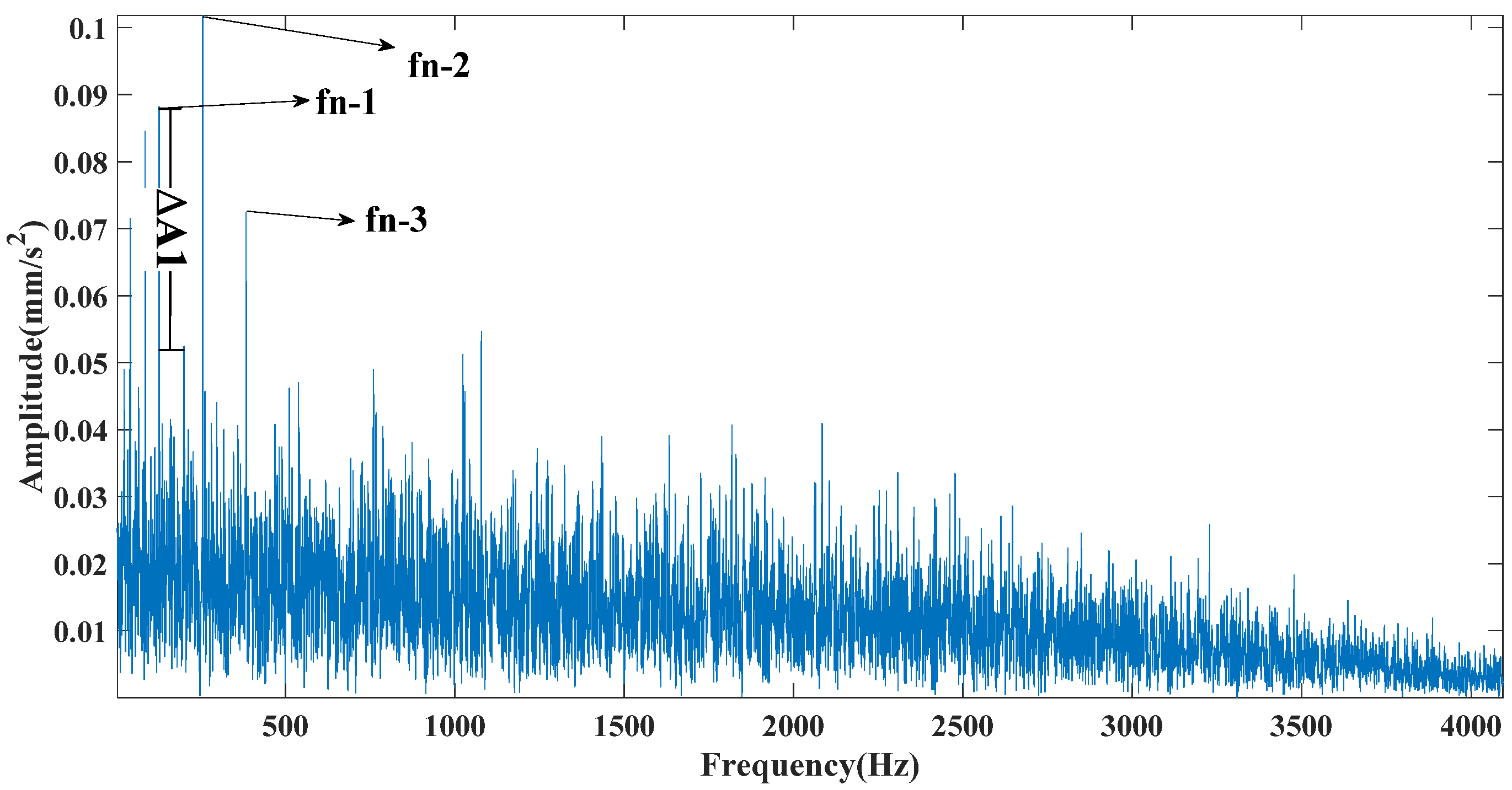 Symmetry 13 00617 g009