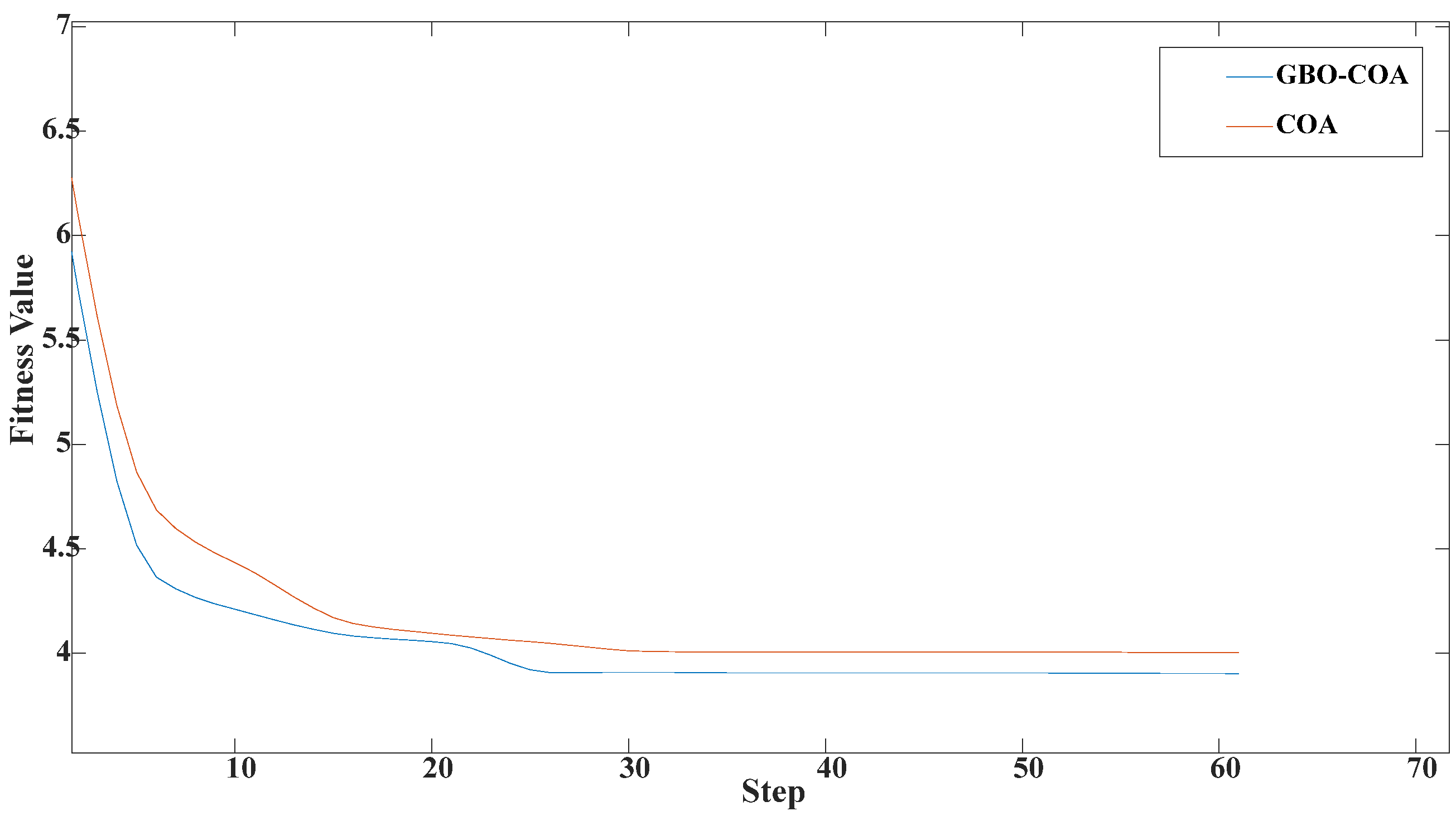 Symmetry 13 00617 g011