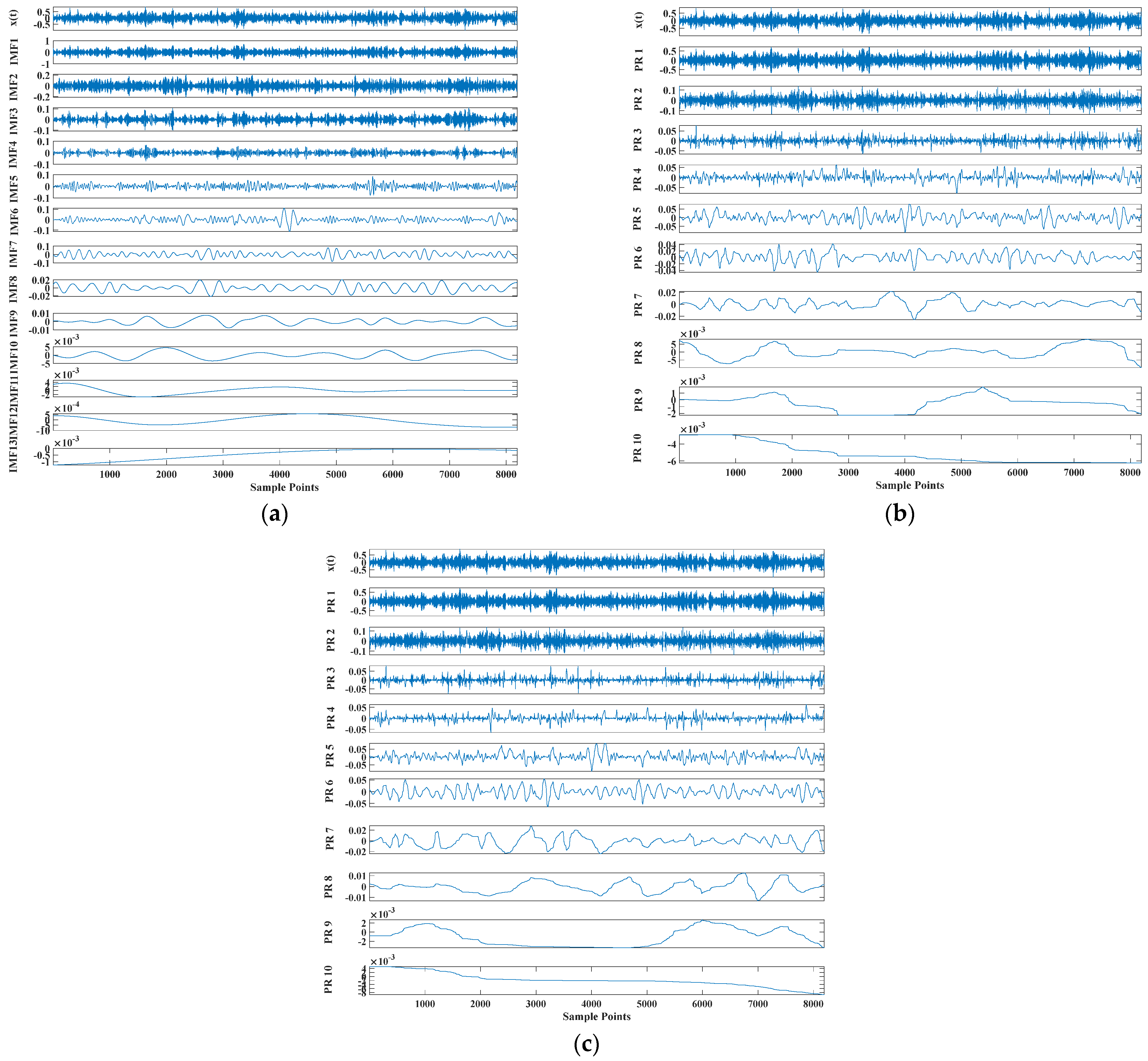 Symmetry 13 00617 g013