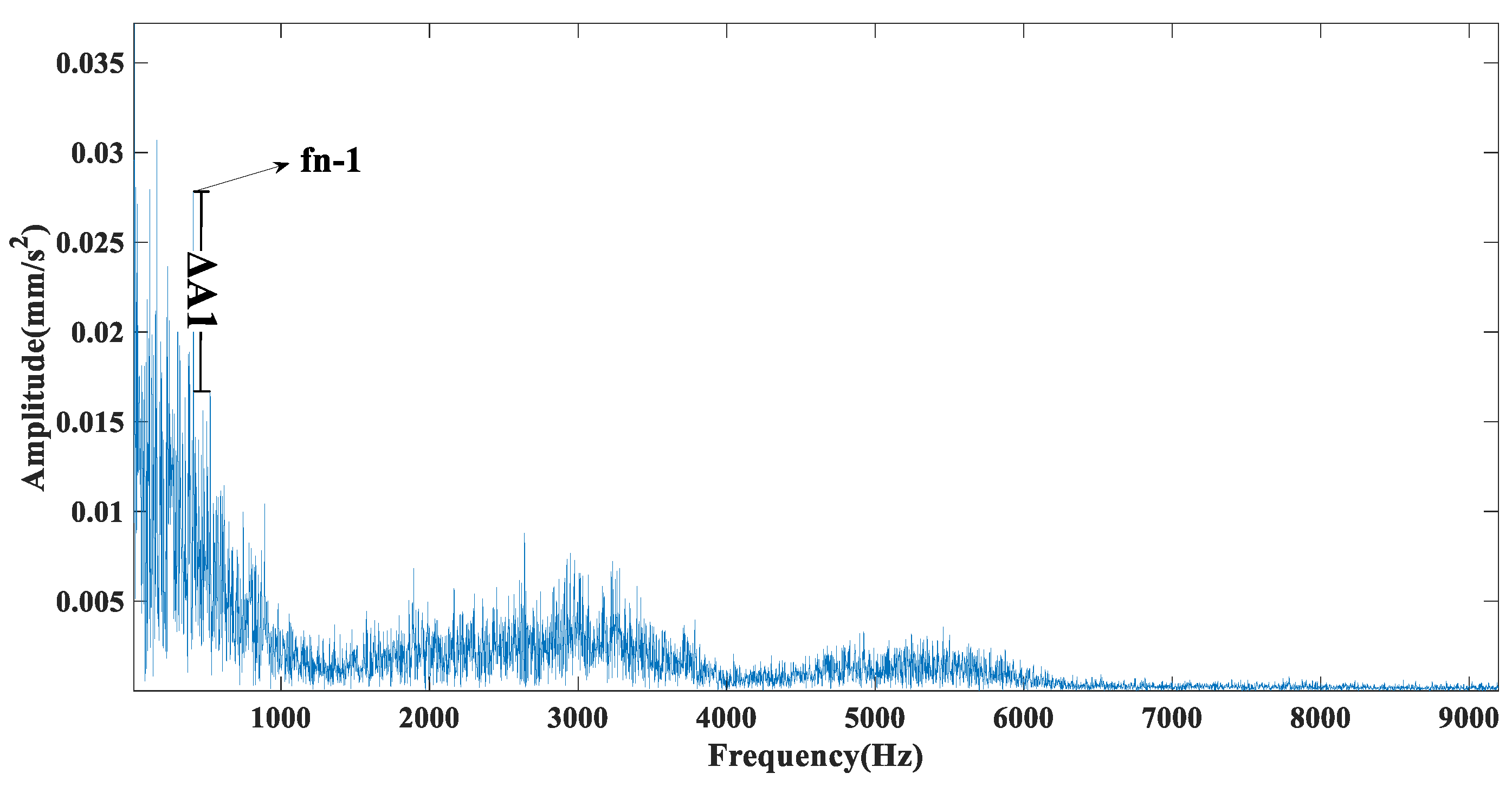 Symmetry 13 00617 g016