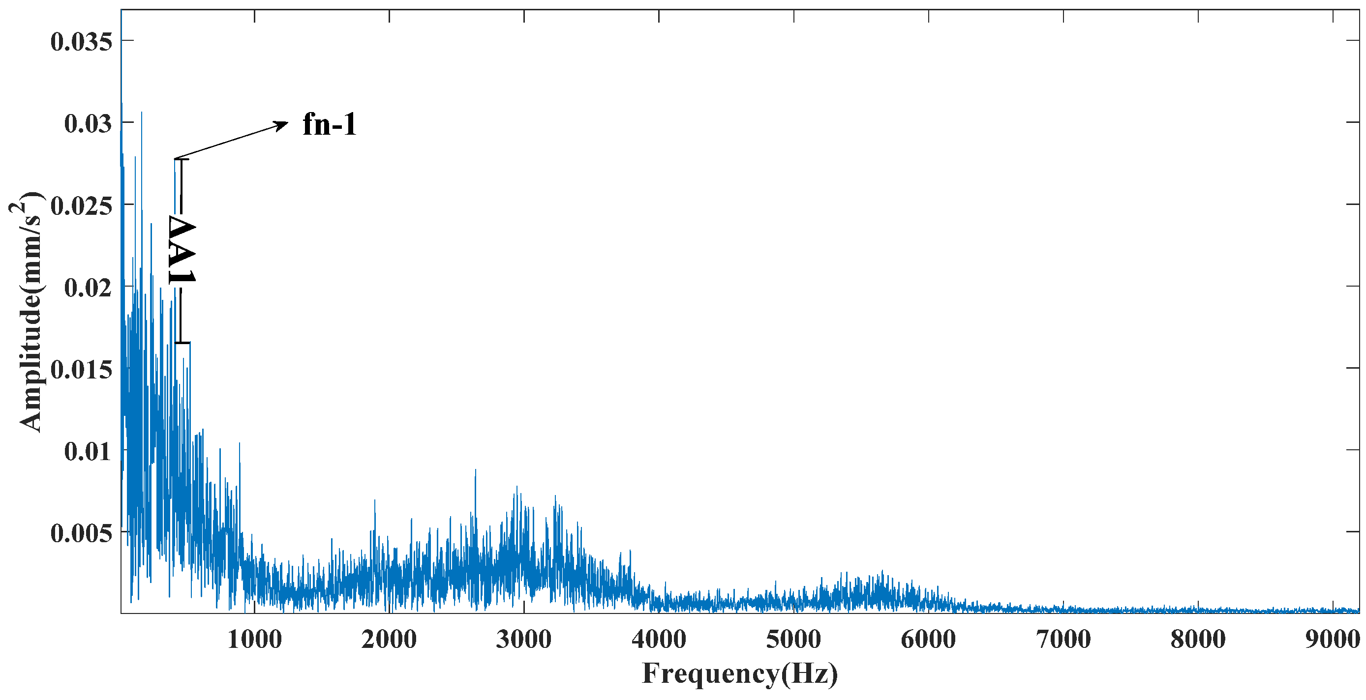 Symmetry 13 00617 g017