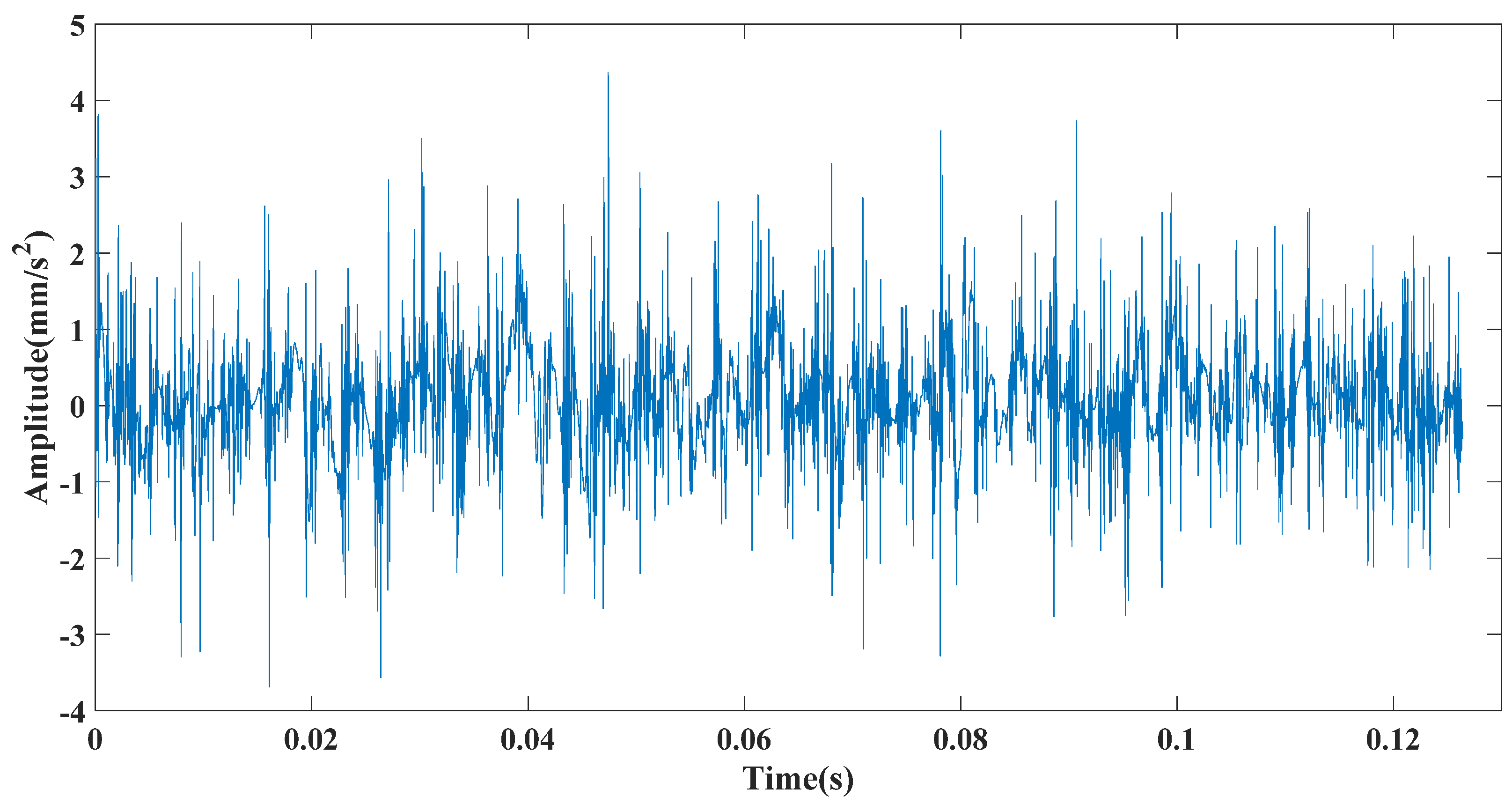 Symmetry 13 00617 g021