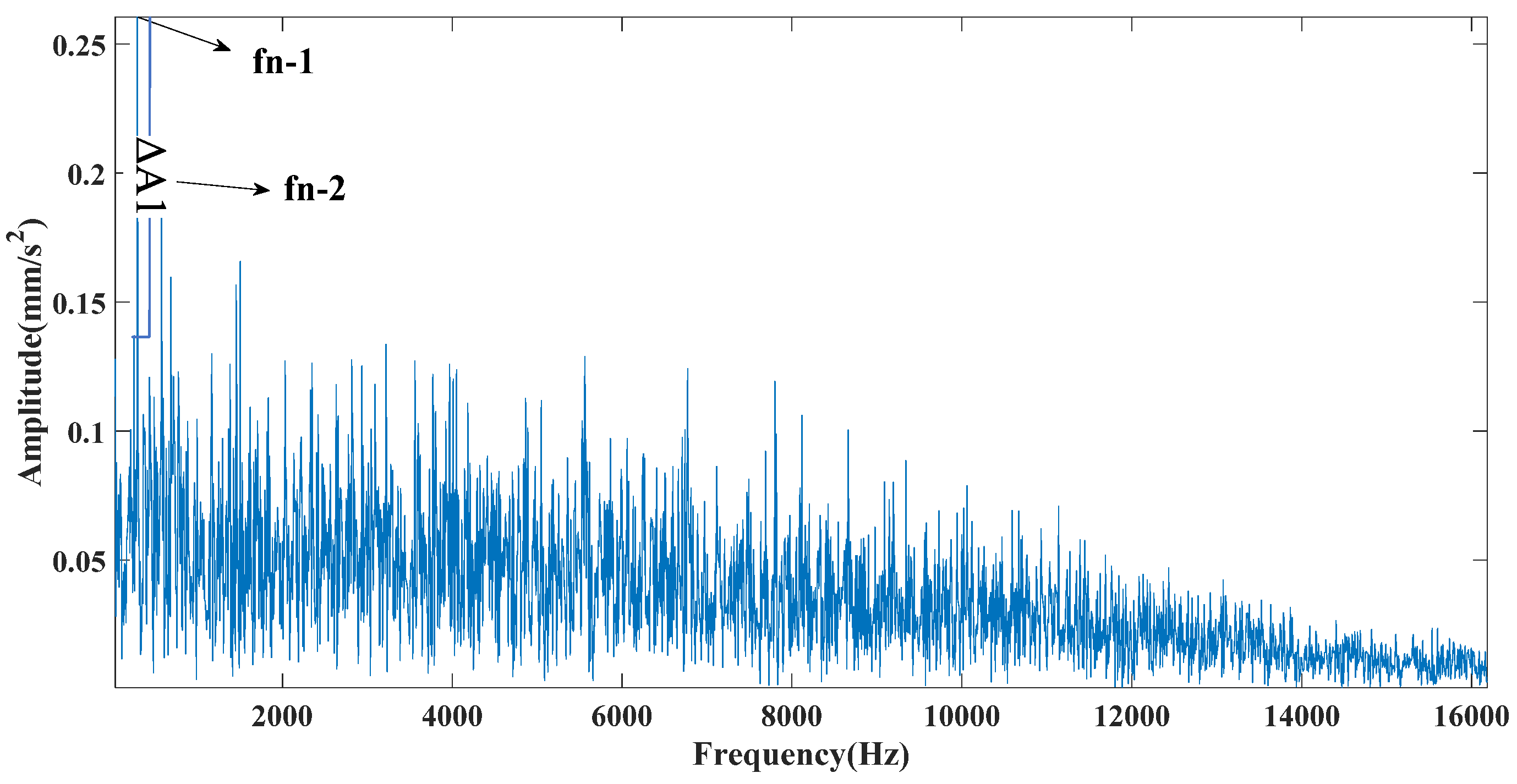 Symmetry 13 00617 g023