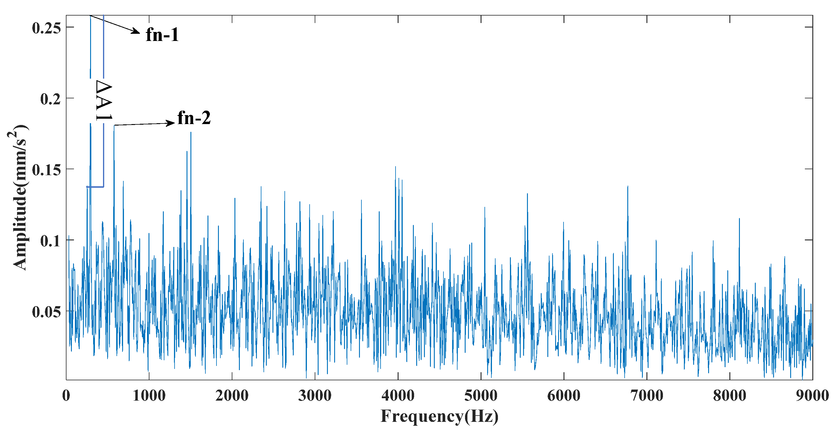 Symmetry 13 00617 g024