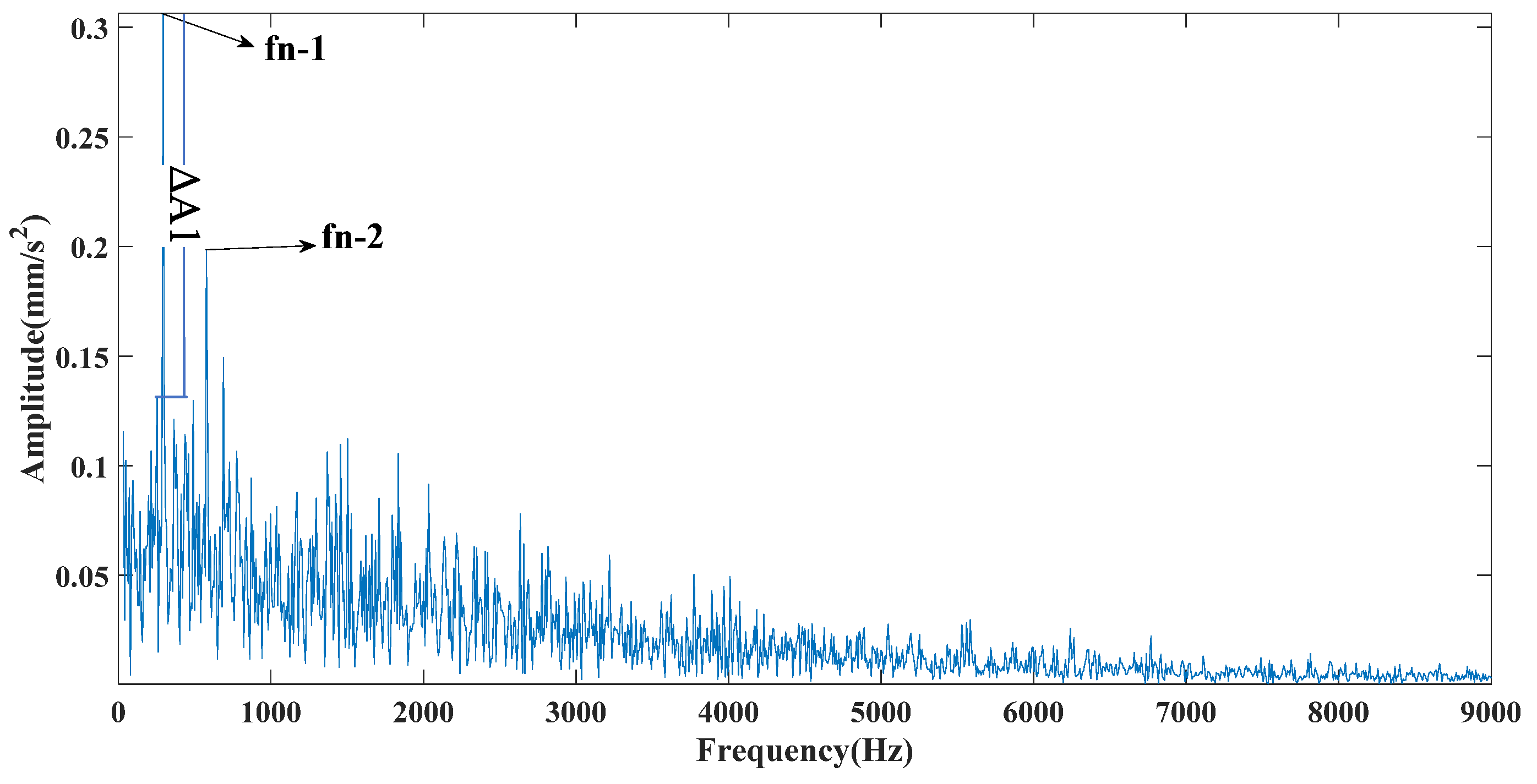 Symmetry 13 00617 g026