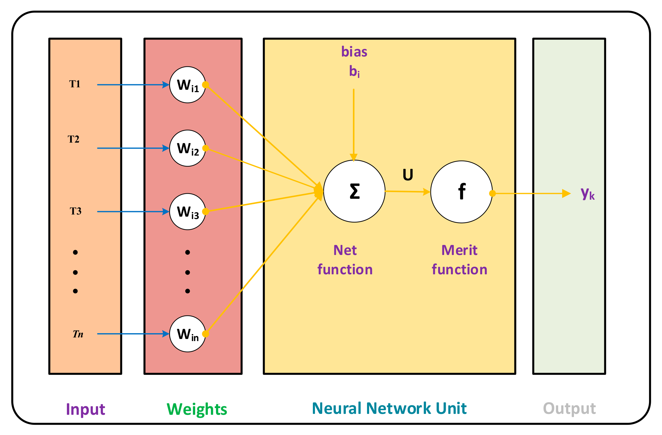 Symmetry 13 00618 g002