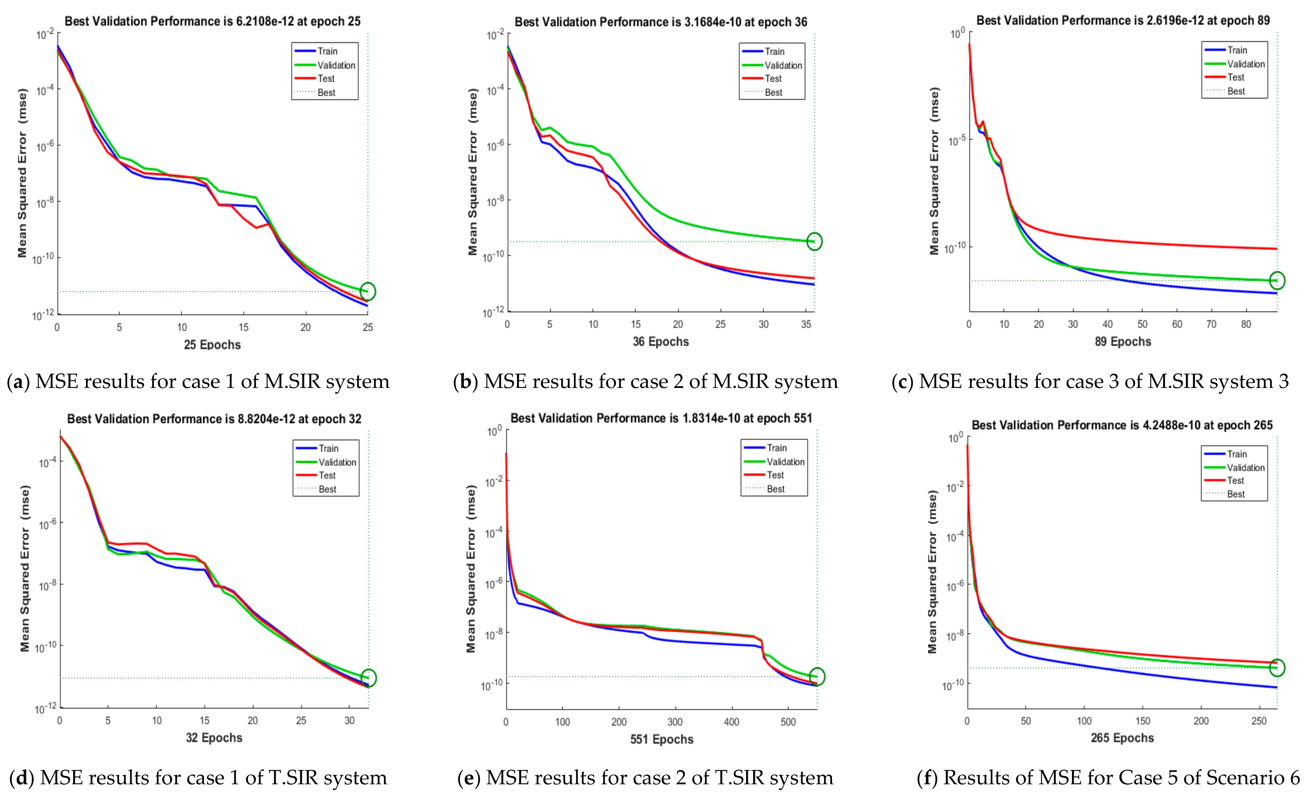 Symmetry 13 00618 g004