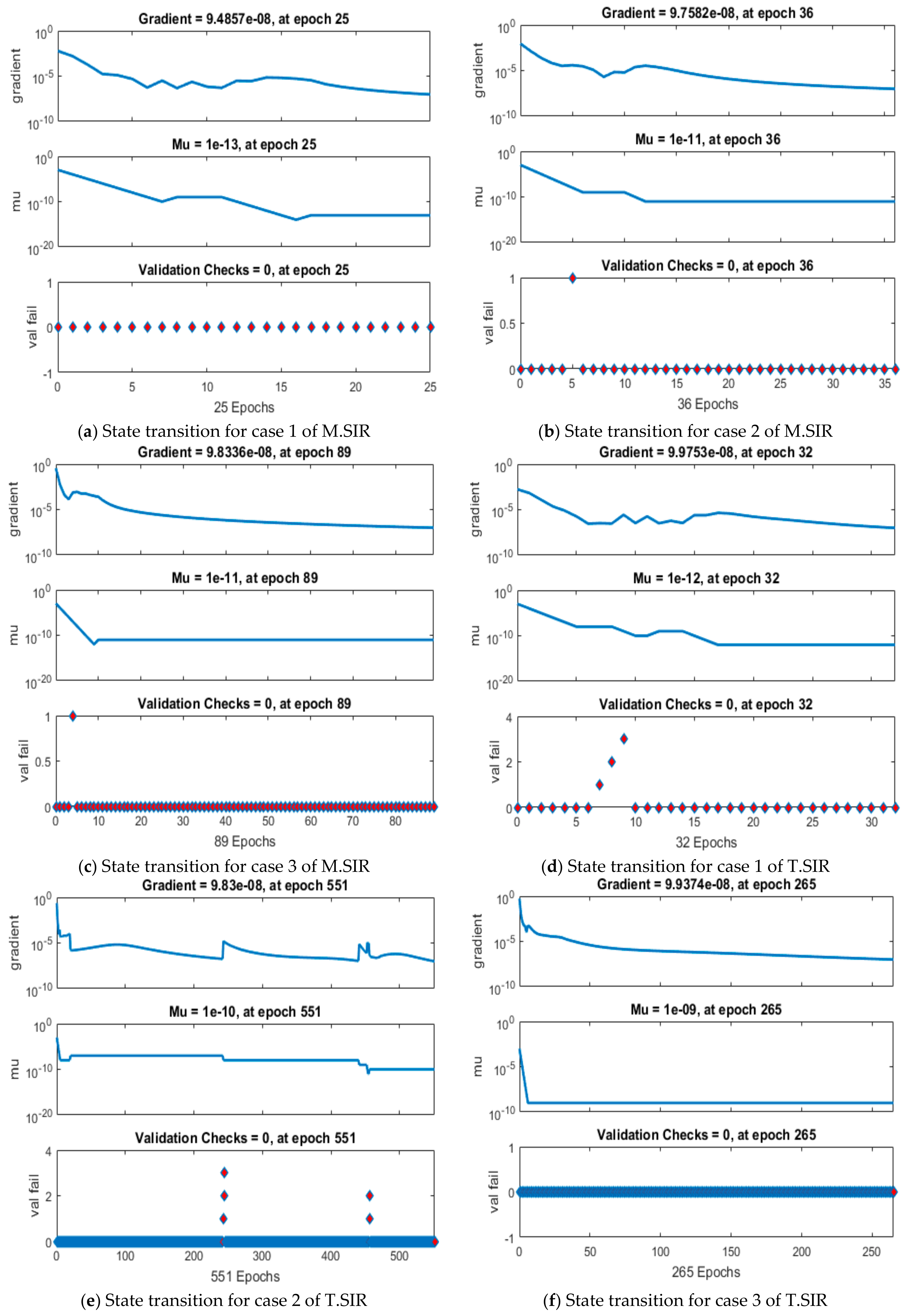 Symmetry 13 00618 g005