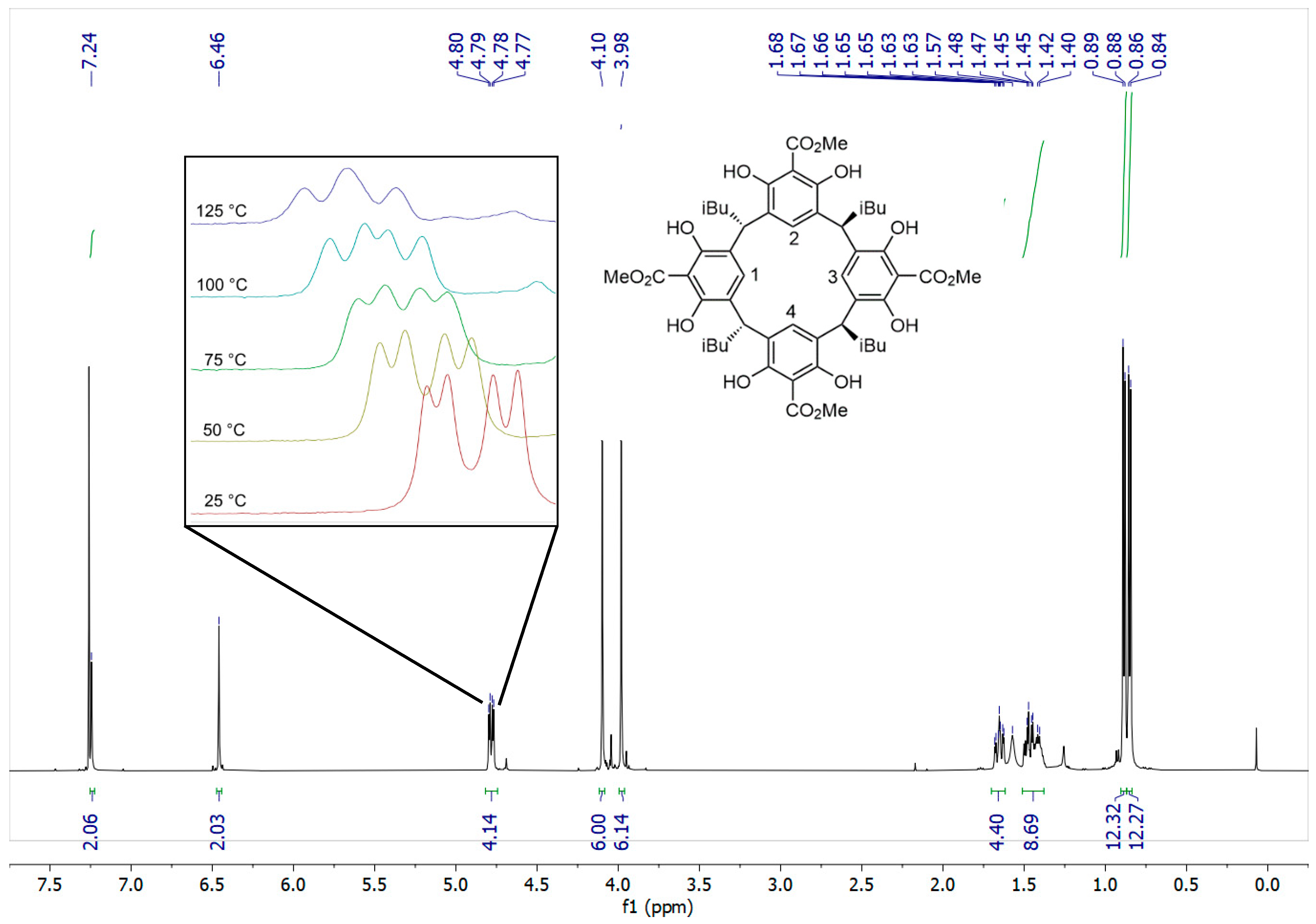 Symmetry 13 00627 g002