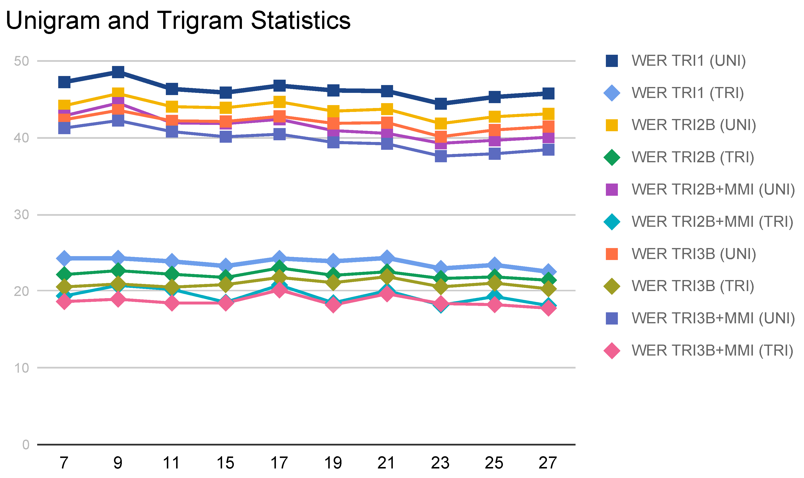 Symmetry 13 00634 g005