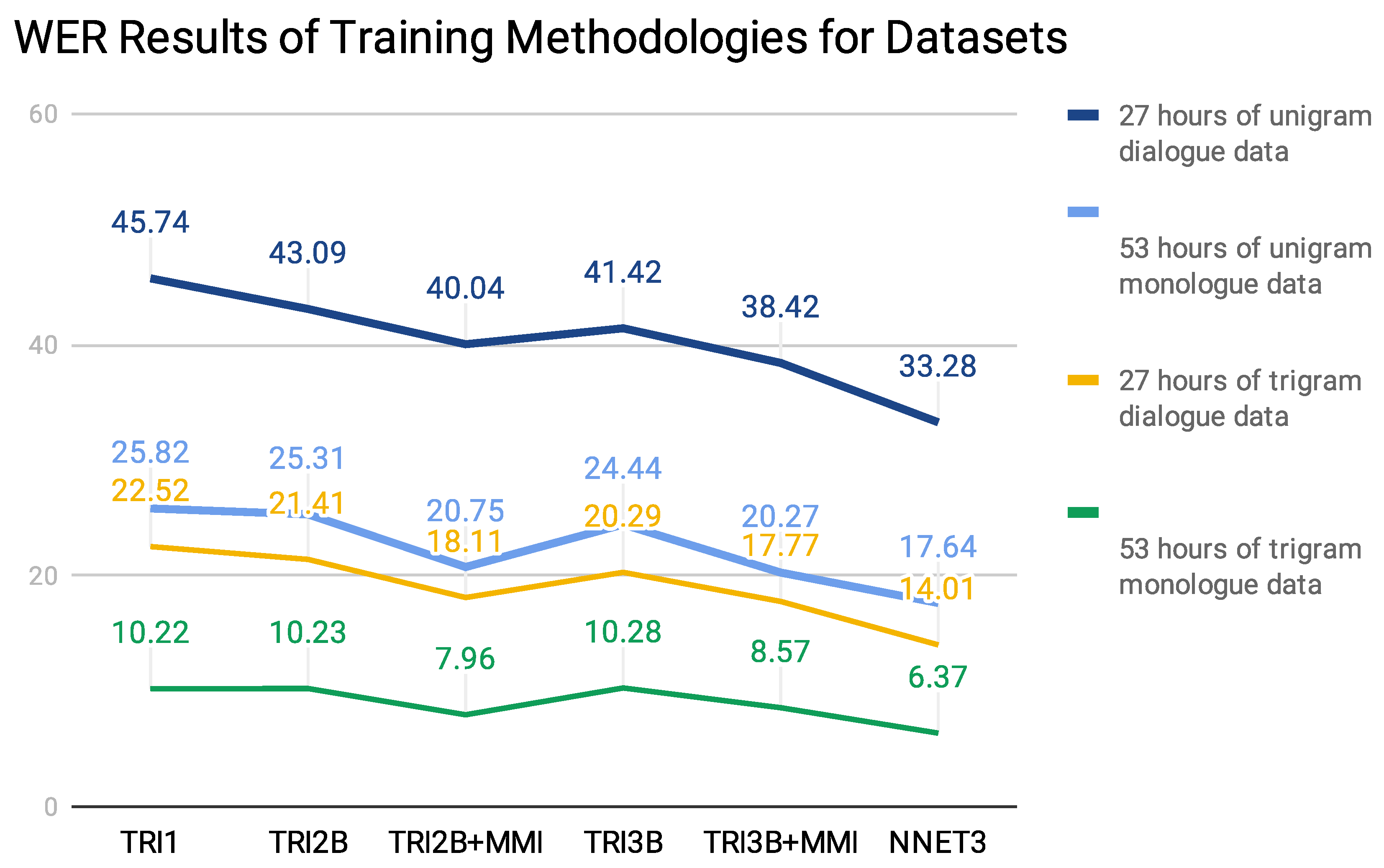 Symmetry 13 00634 g006