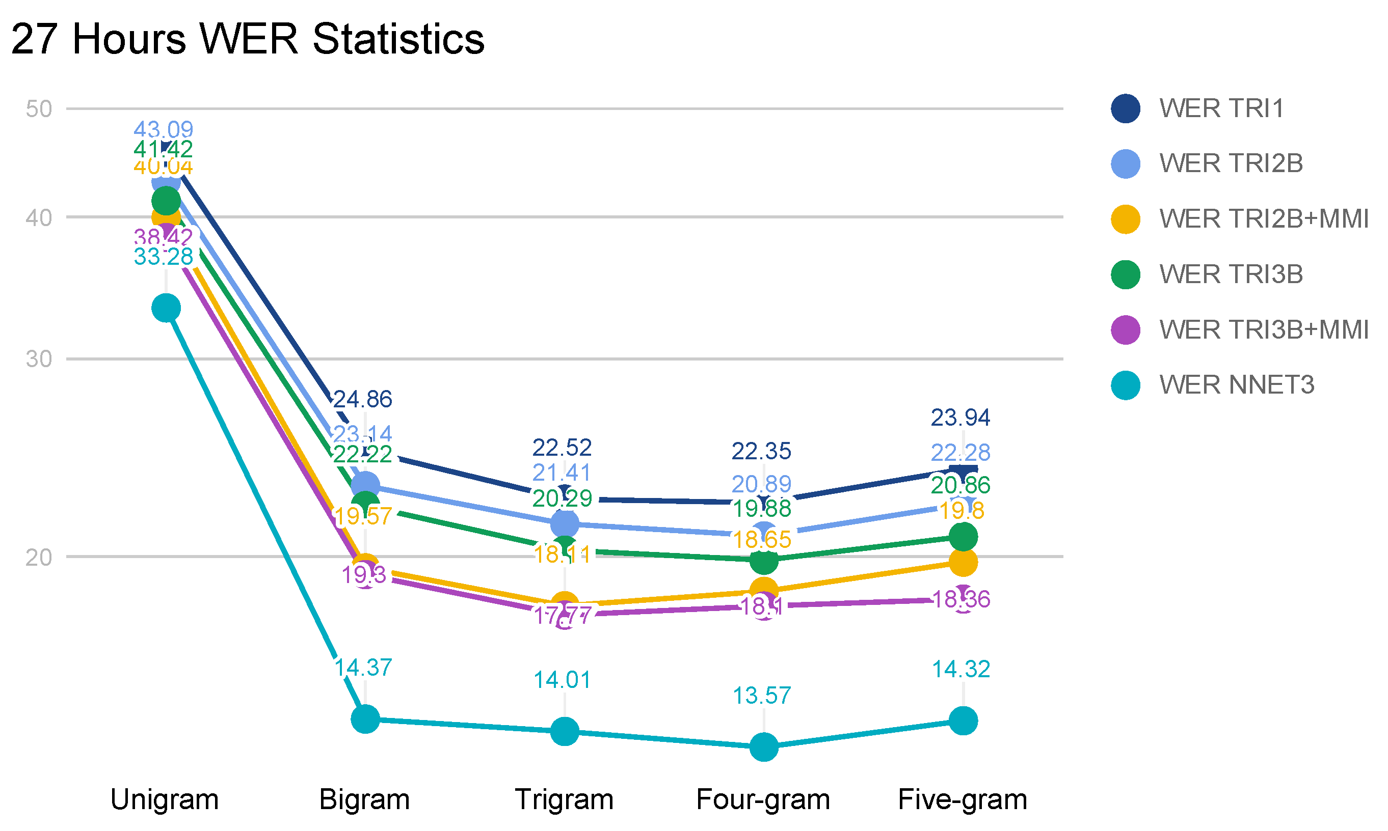 Symmetry 13 00634 g007