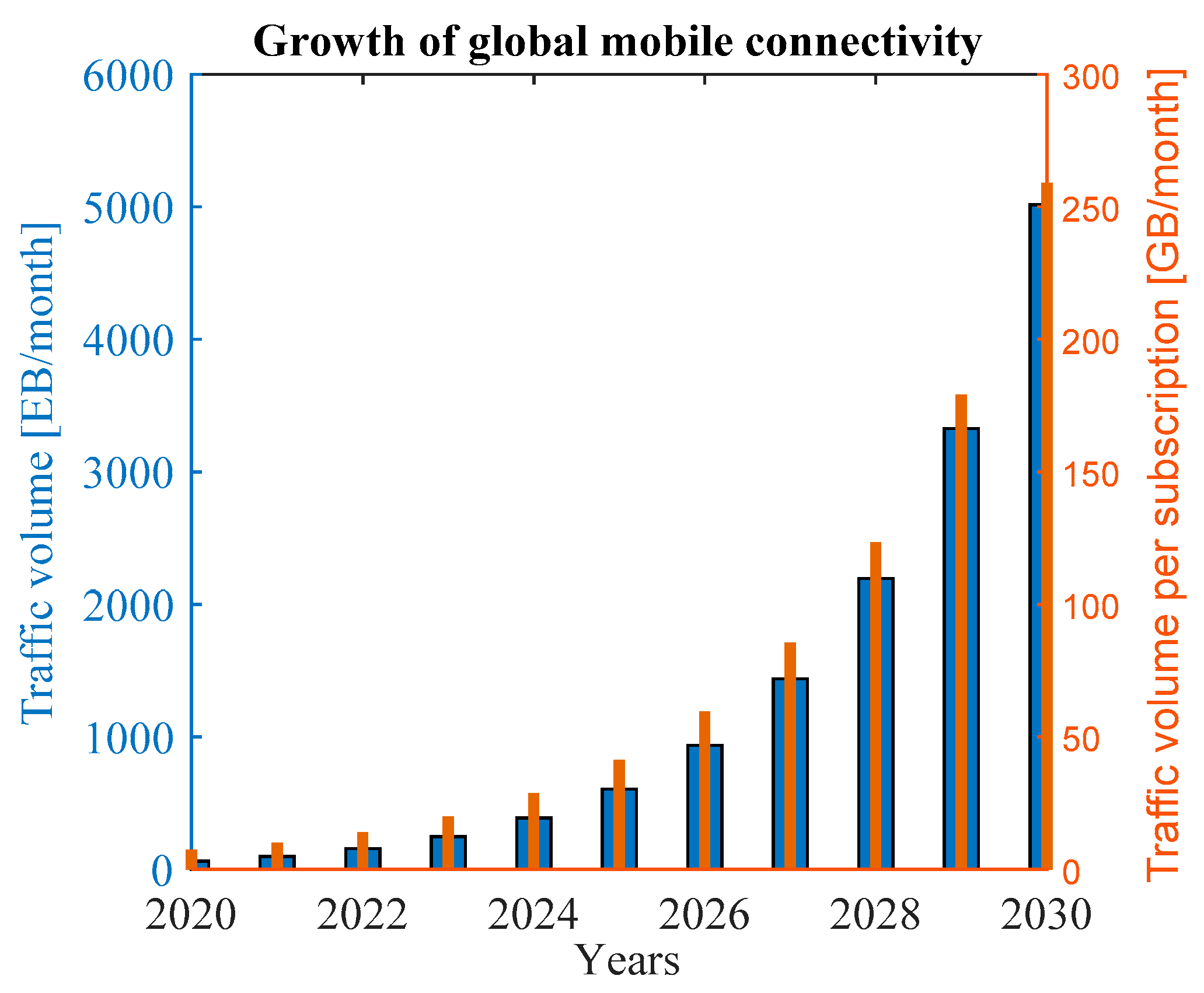 Symmetry 13 00635 g001