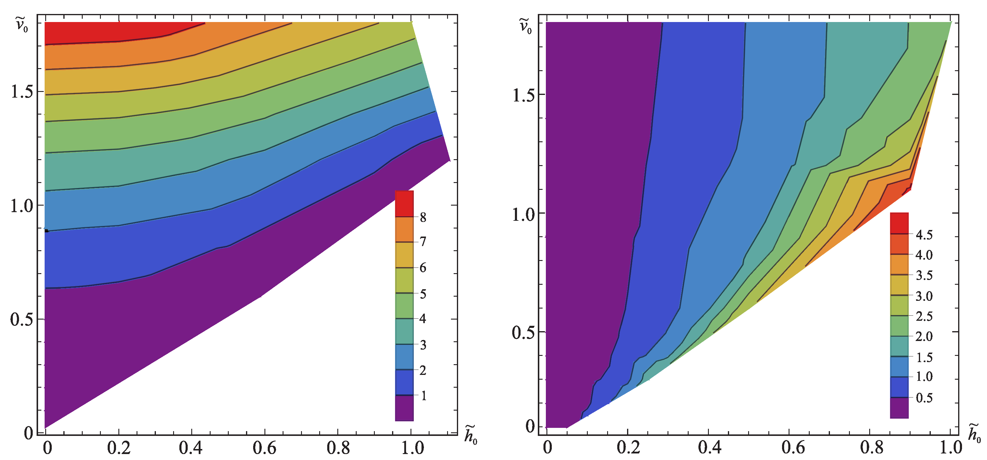 Symmetry 13 00640 g002 Symmetry 13 00640 g002
