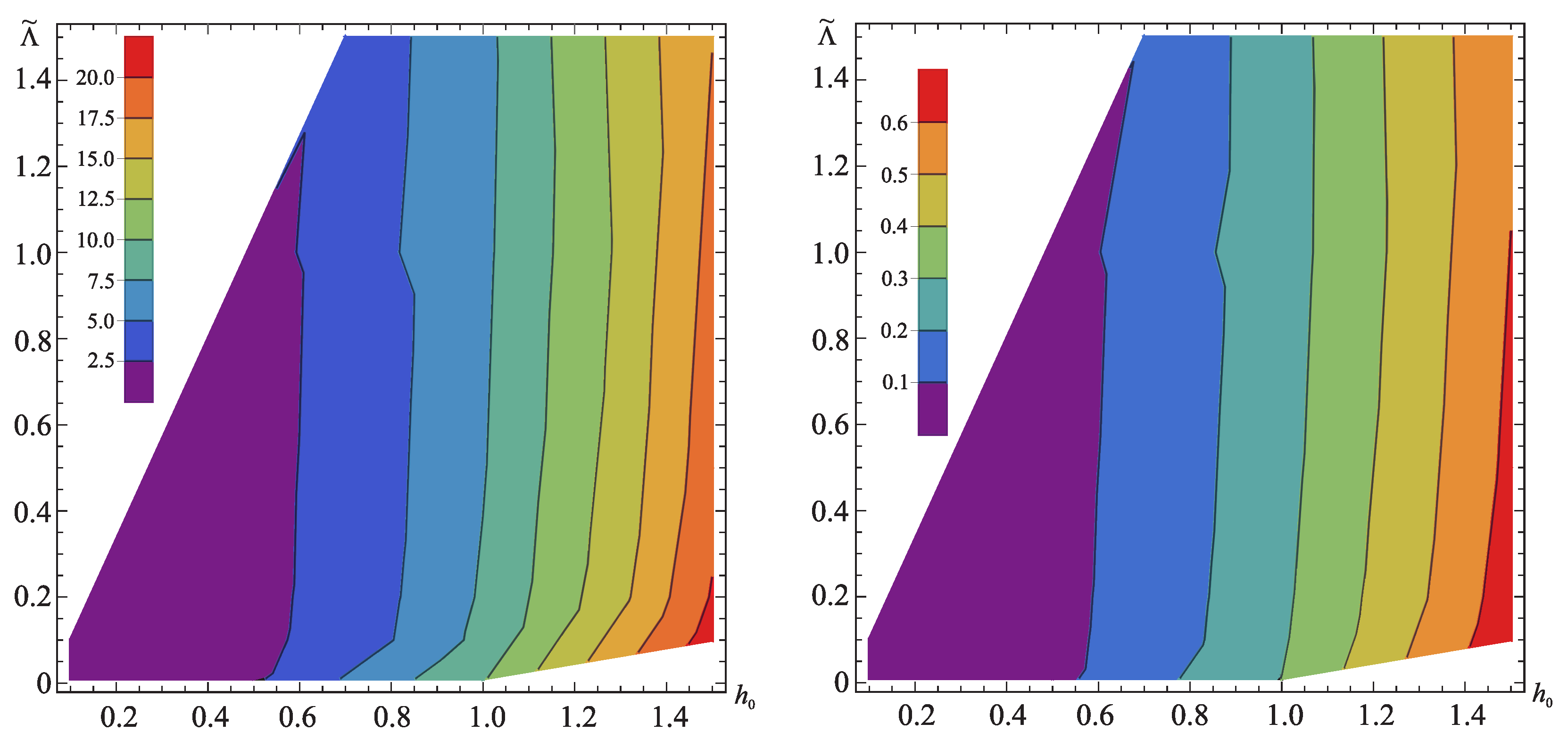 Symmetry 13 00640 g004 Symmetry 13 00640 g004