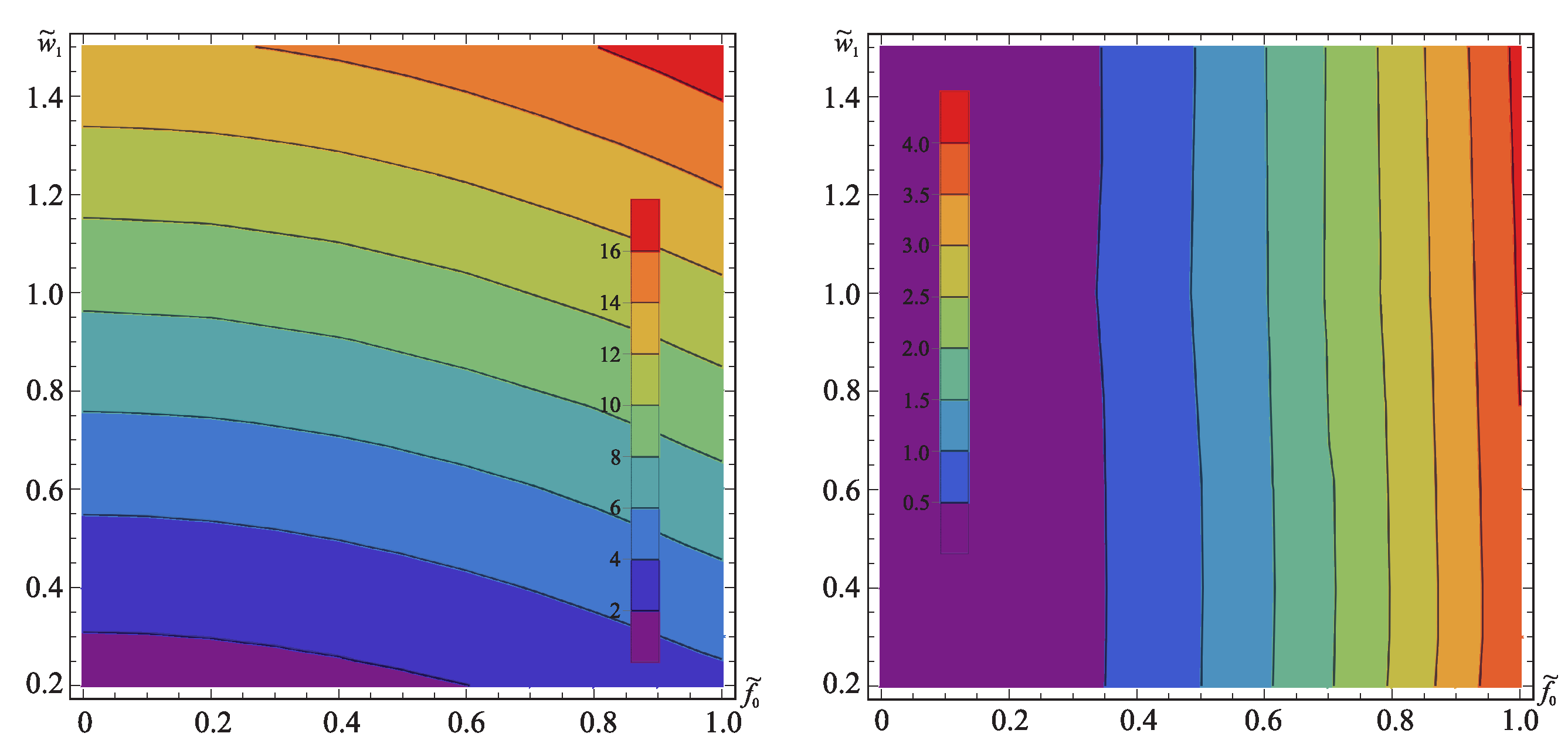 Symmetry 13 00640 g006 Symmetry 13 00640 g006