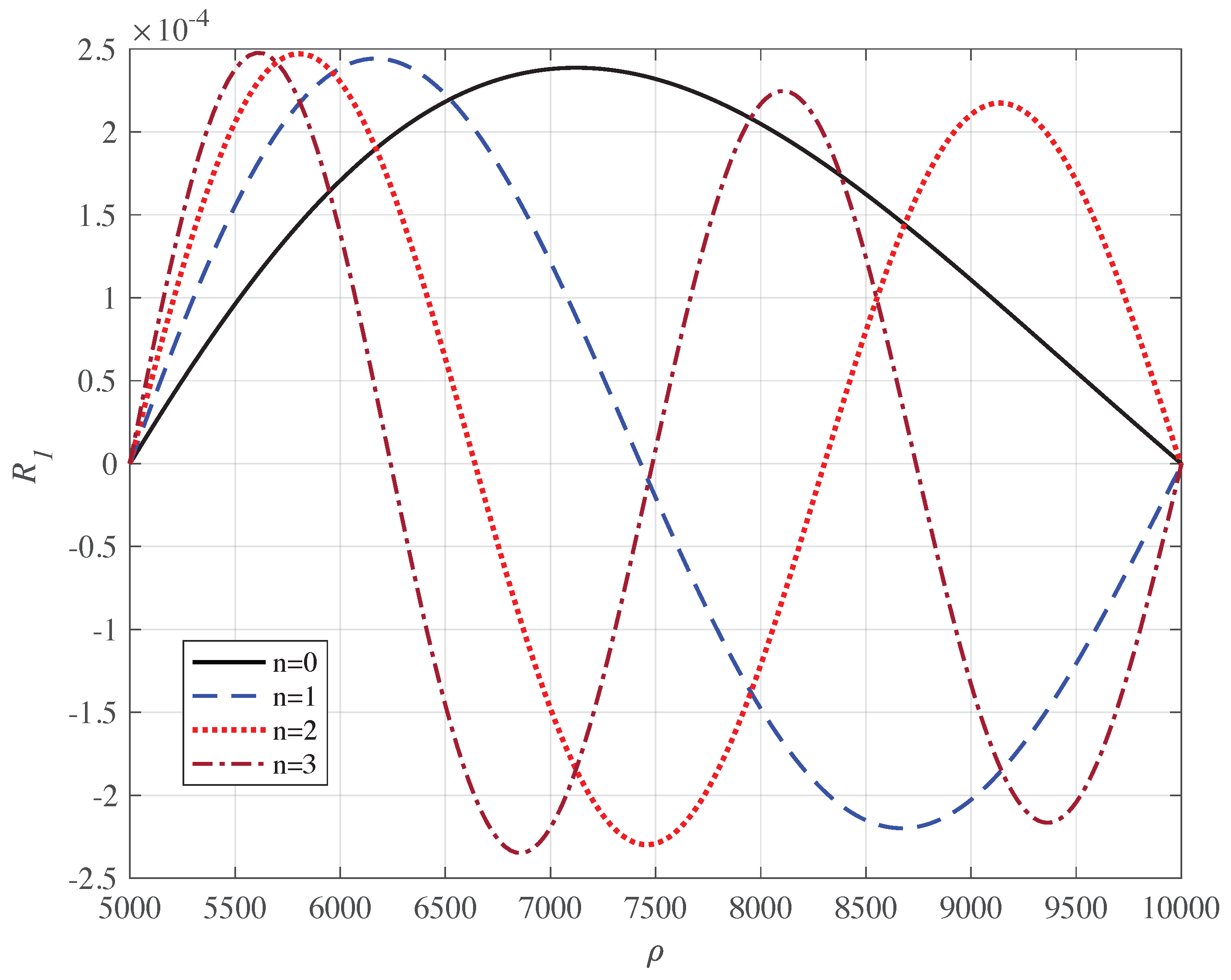 Symmetry 13 00642 g005