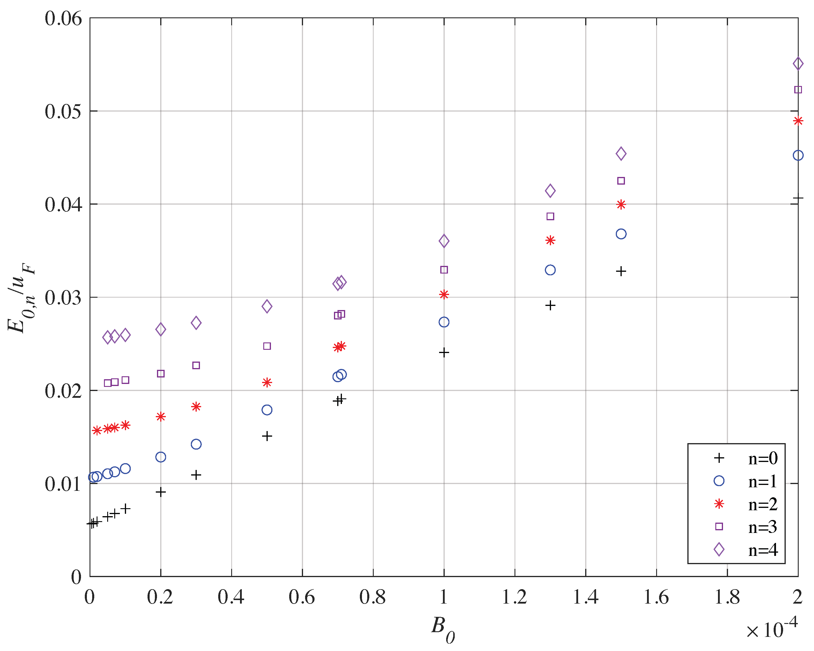 Symmetry 13 00642 g008