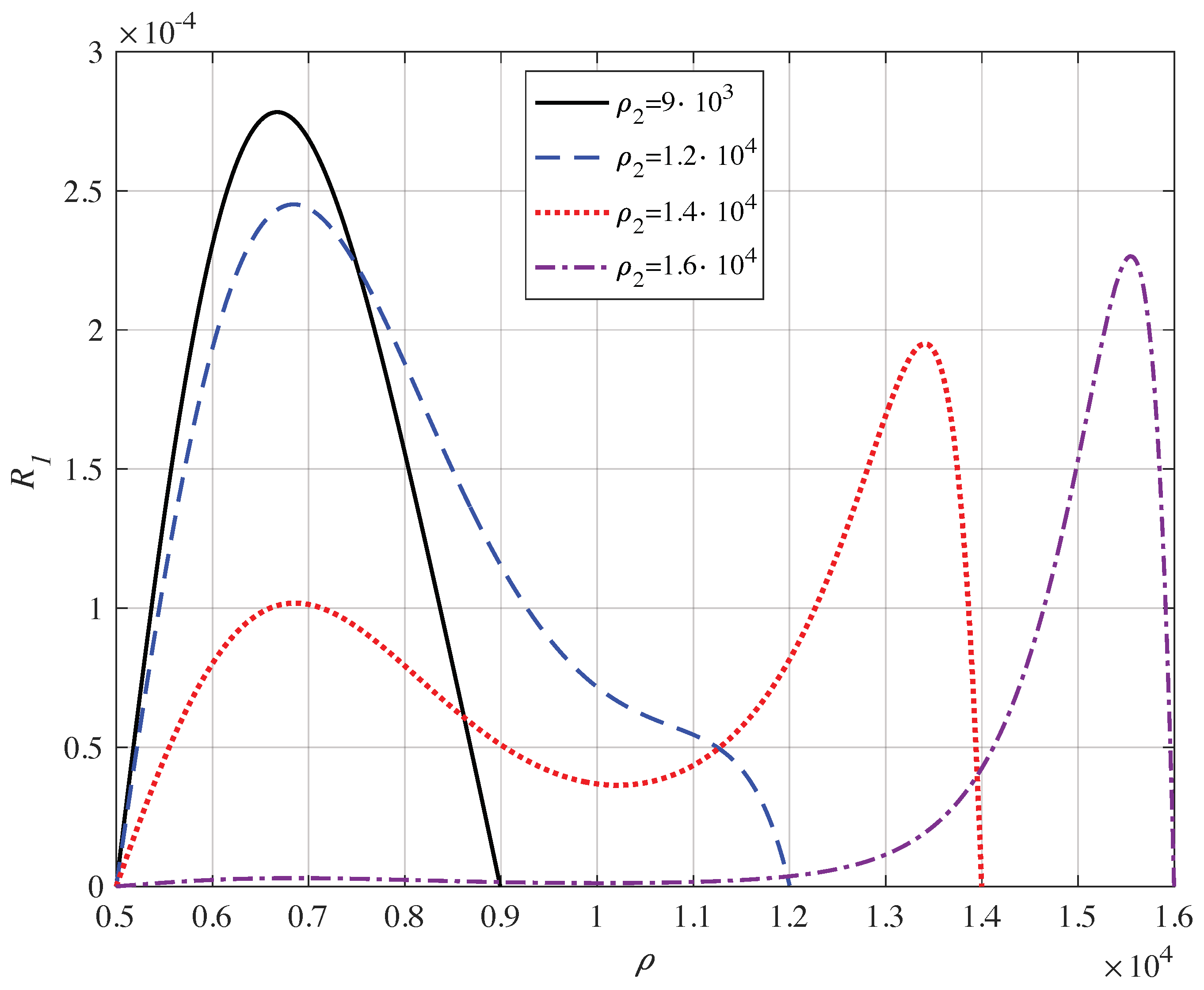 Symmetry 13 00642 g011