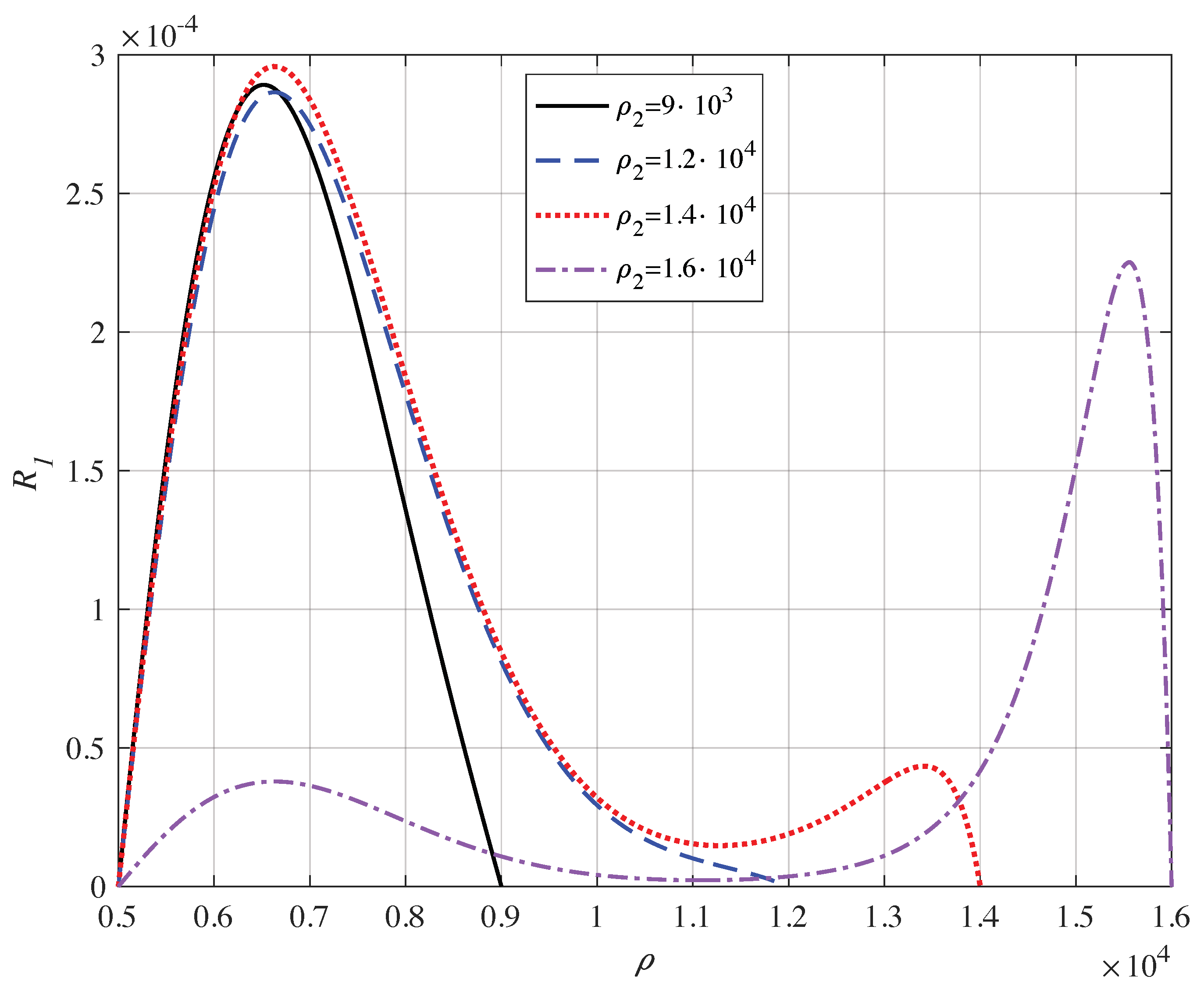 Symmetry 13 00642 g012