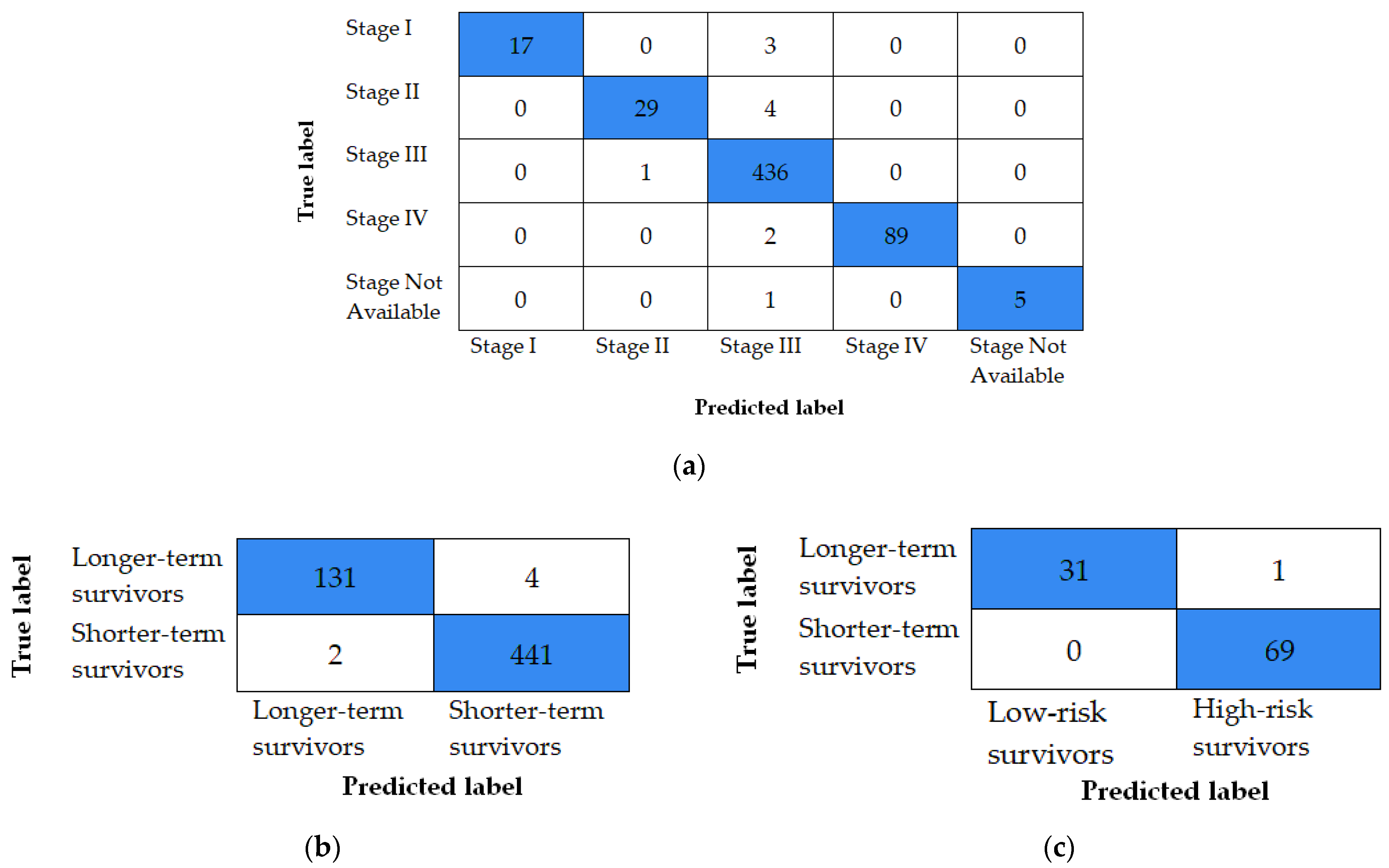 Symmetry 13 00643 g006 Symmetry 13 00643 g006