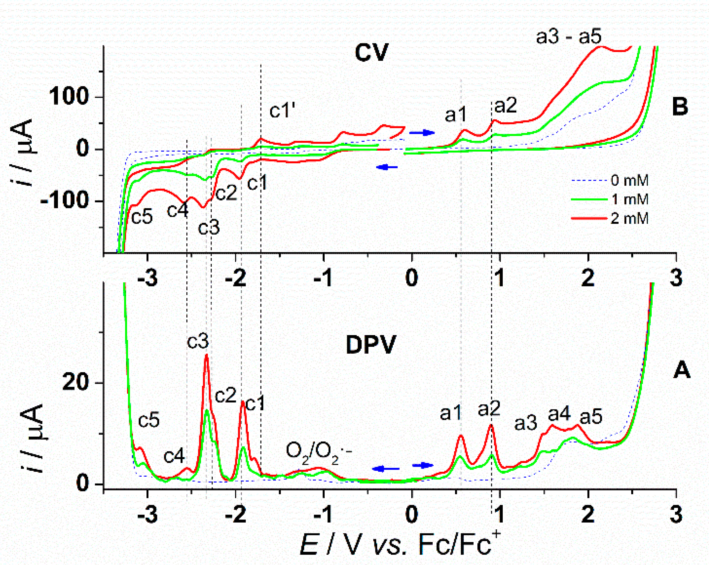Symmetry 13 00644 g002