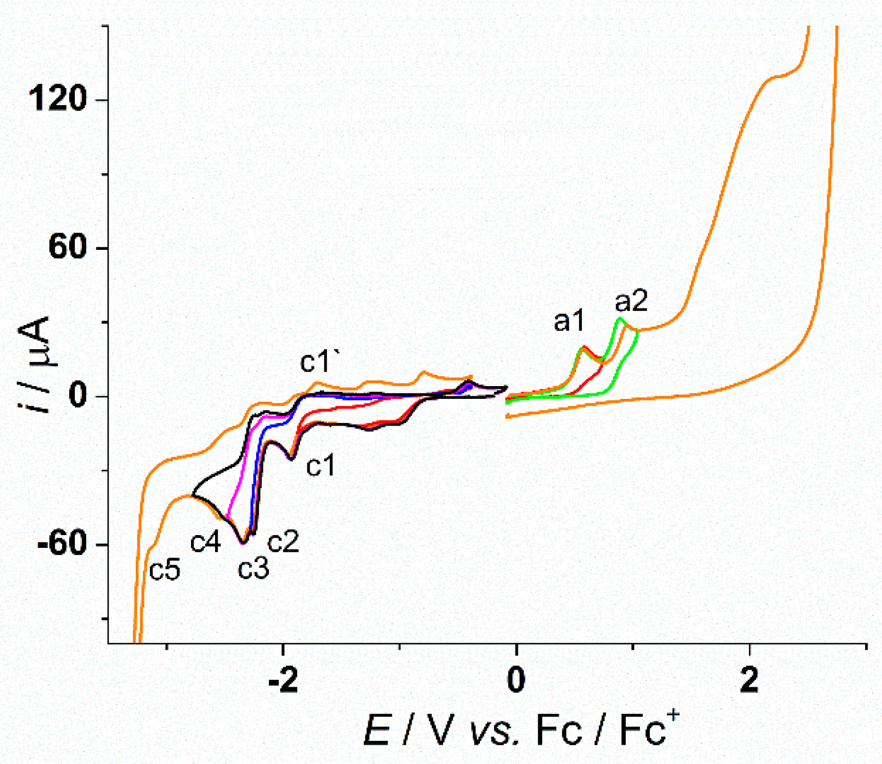 Symmetry 13 00644 g004
