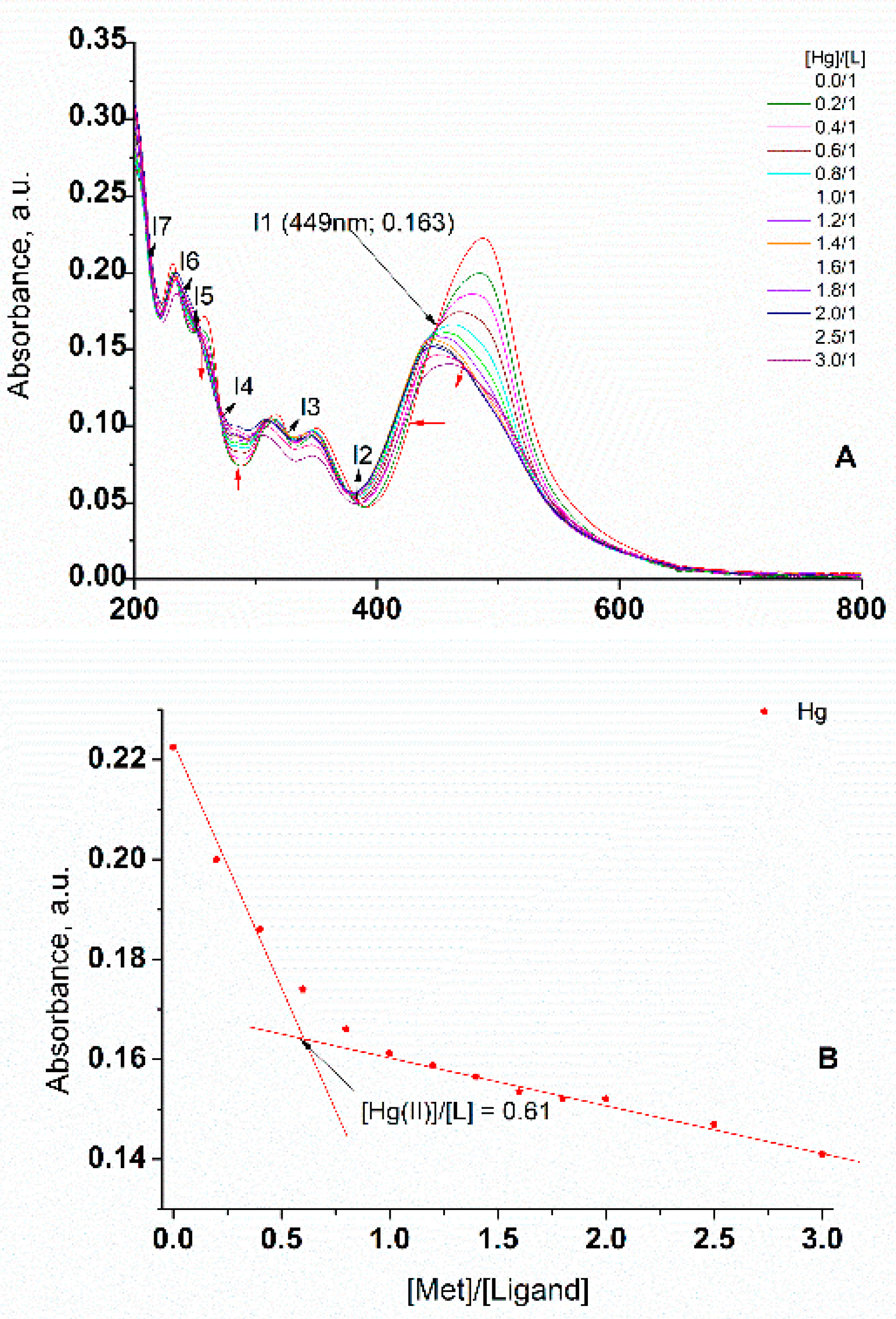 Symmetry 13 00644 g009