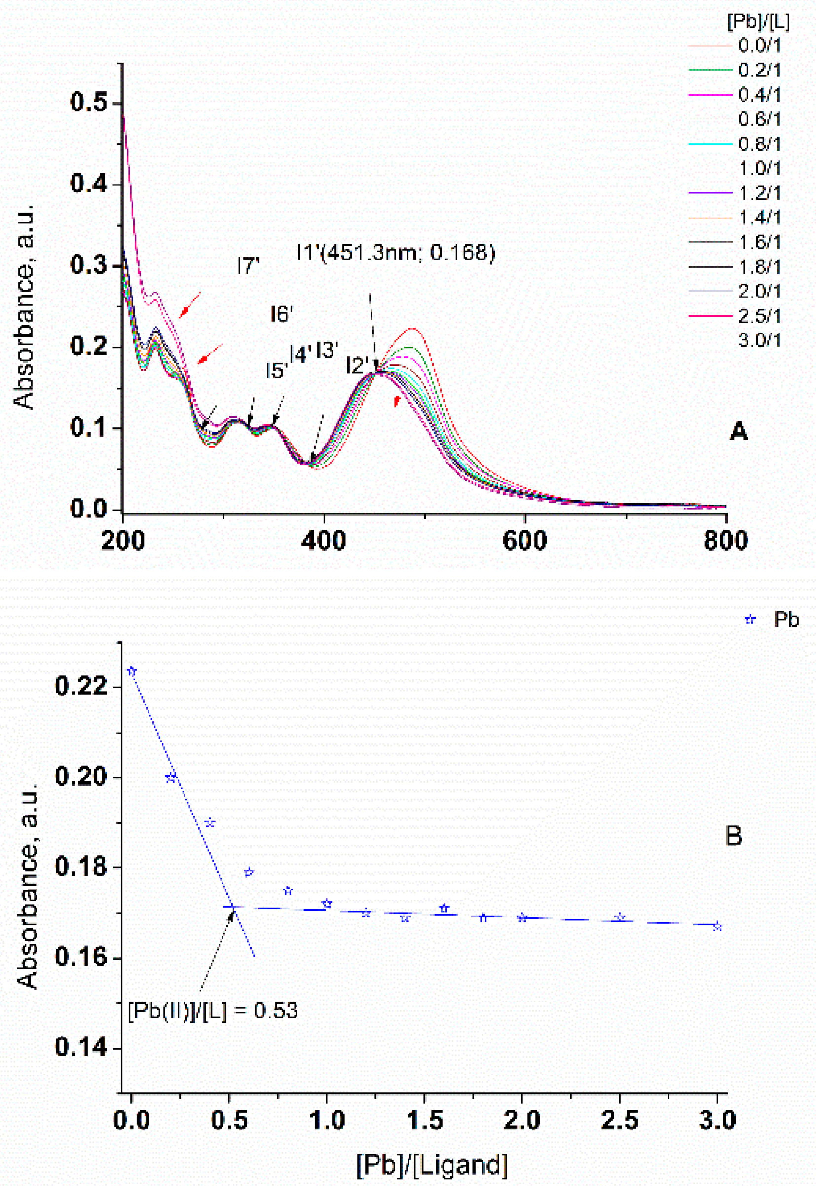 Symmetry 13 00644 g010