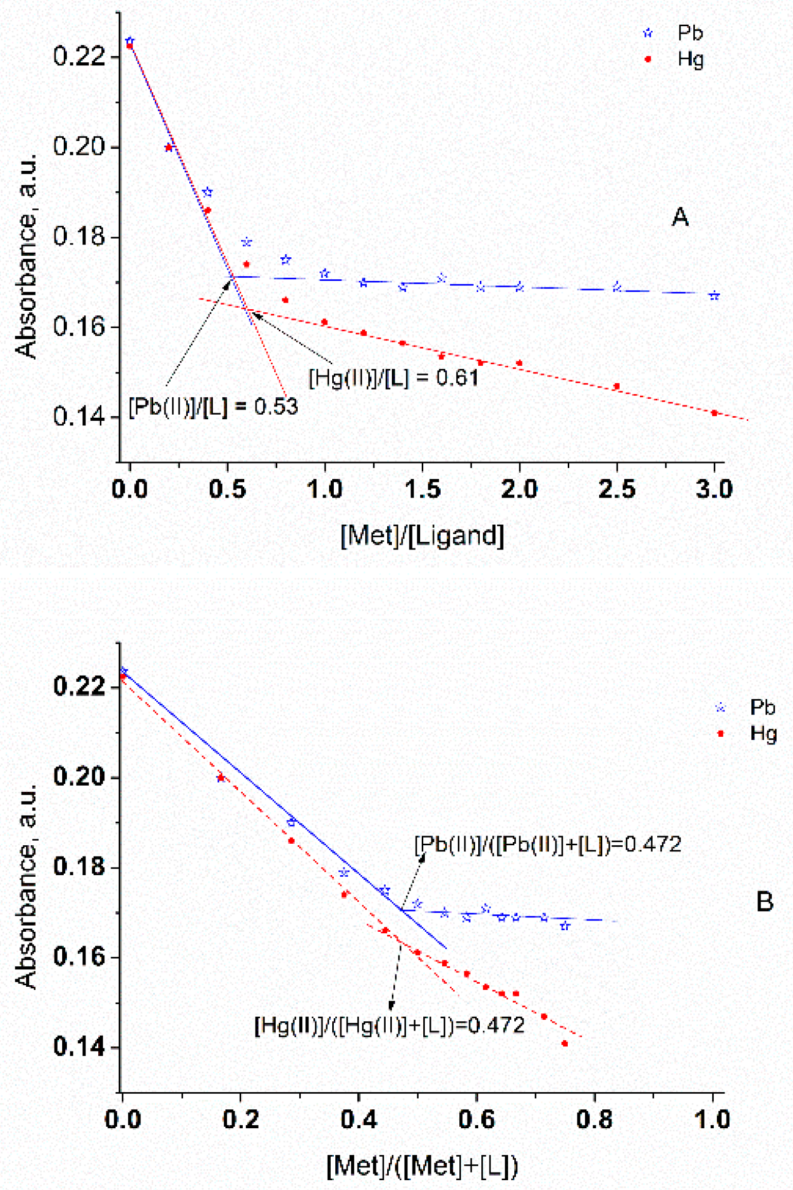 Symmetry 13 00644 g011