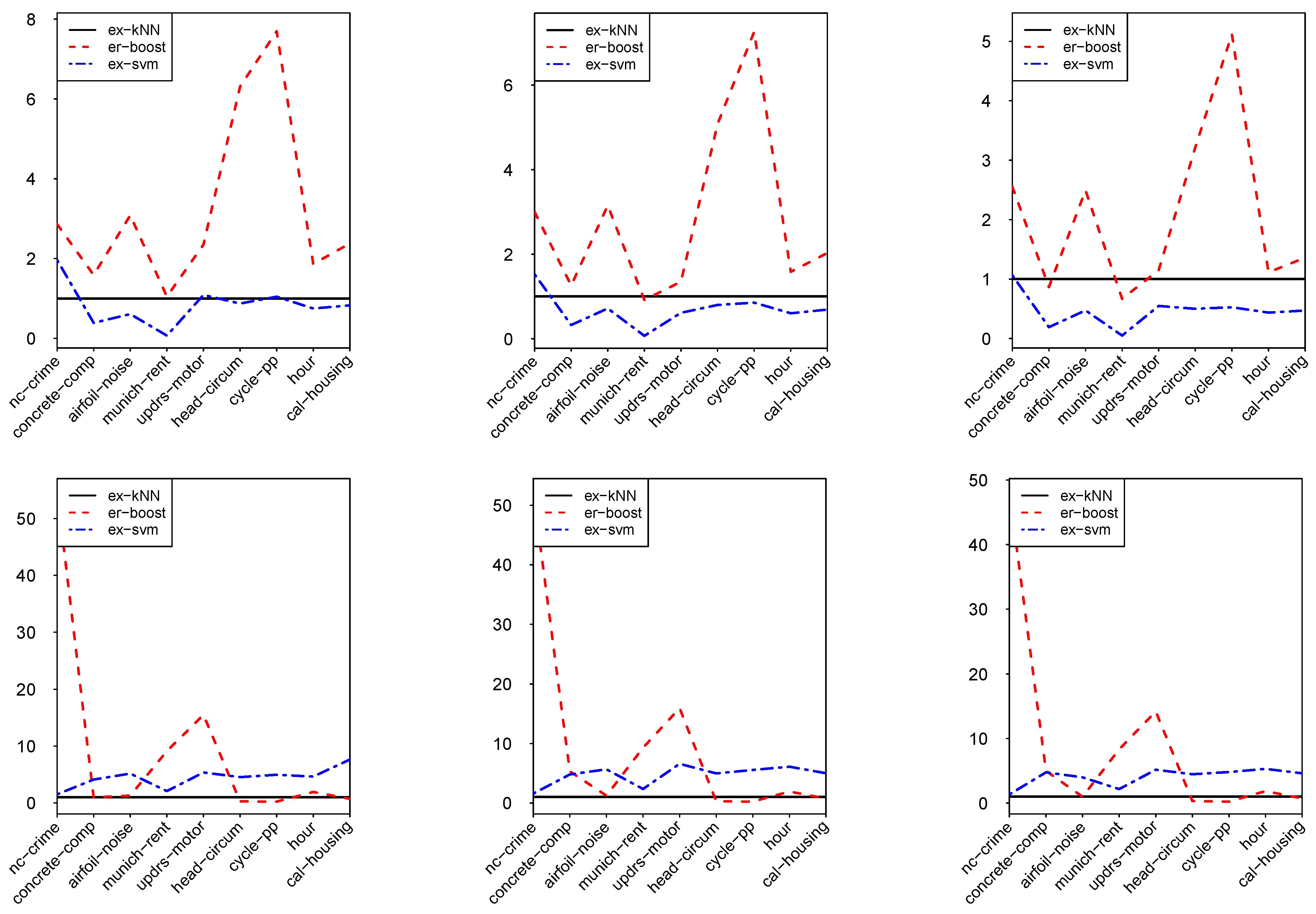 Symmetry 13 00645 g001