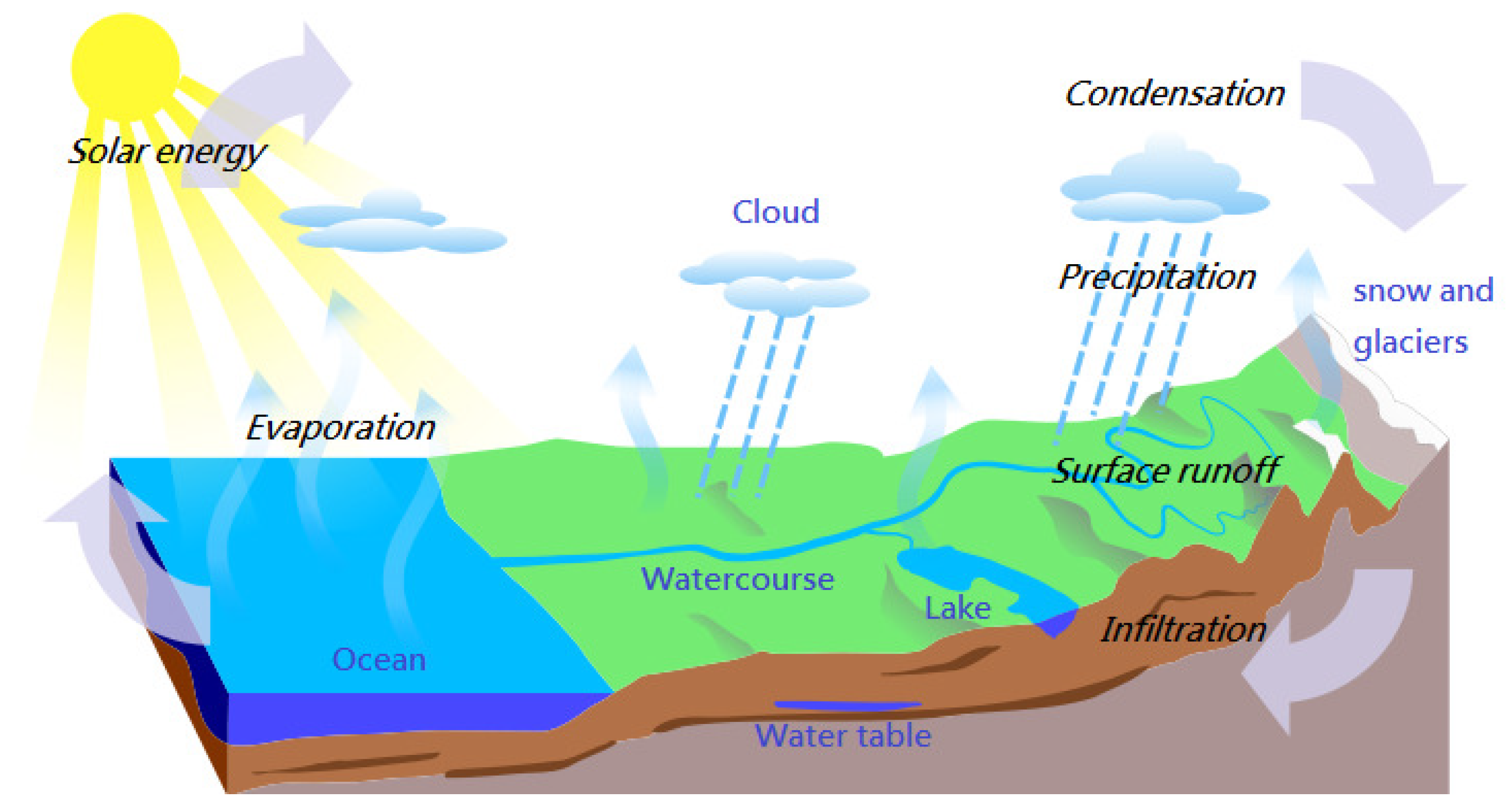 Symmetry 13 00646 g001