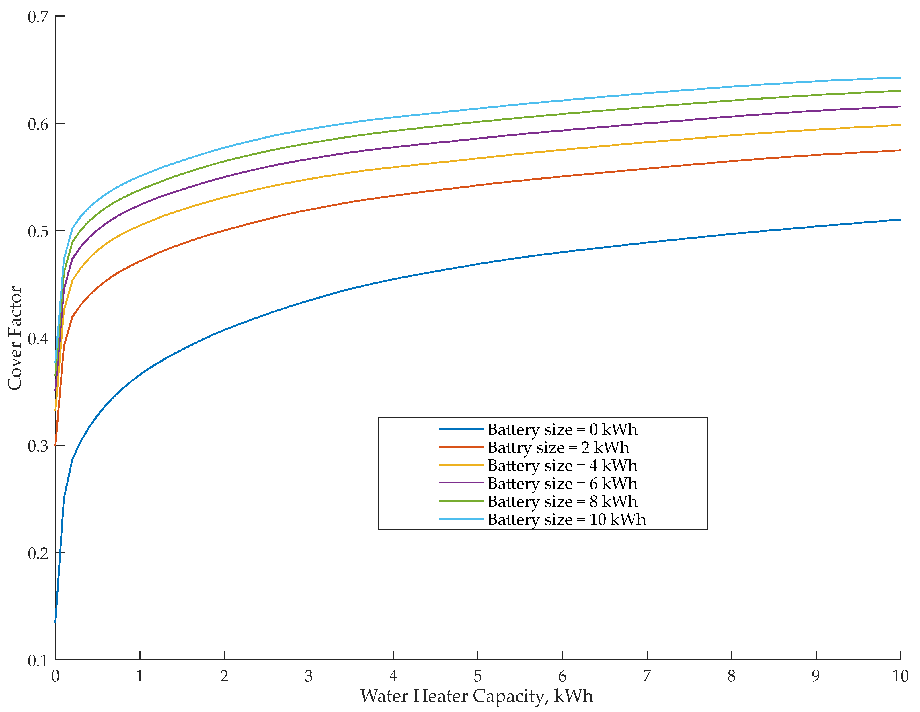 Symmetry 13 00647 g003