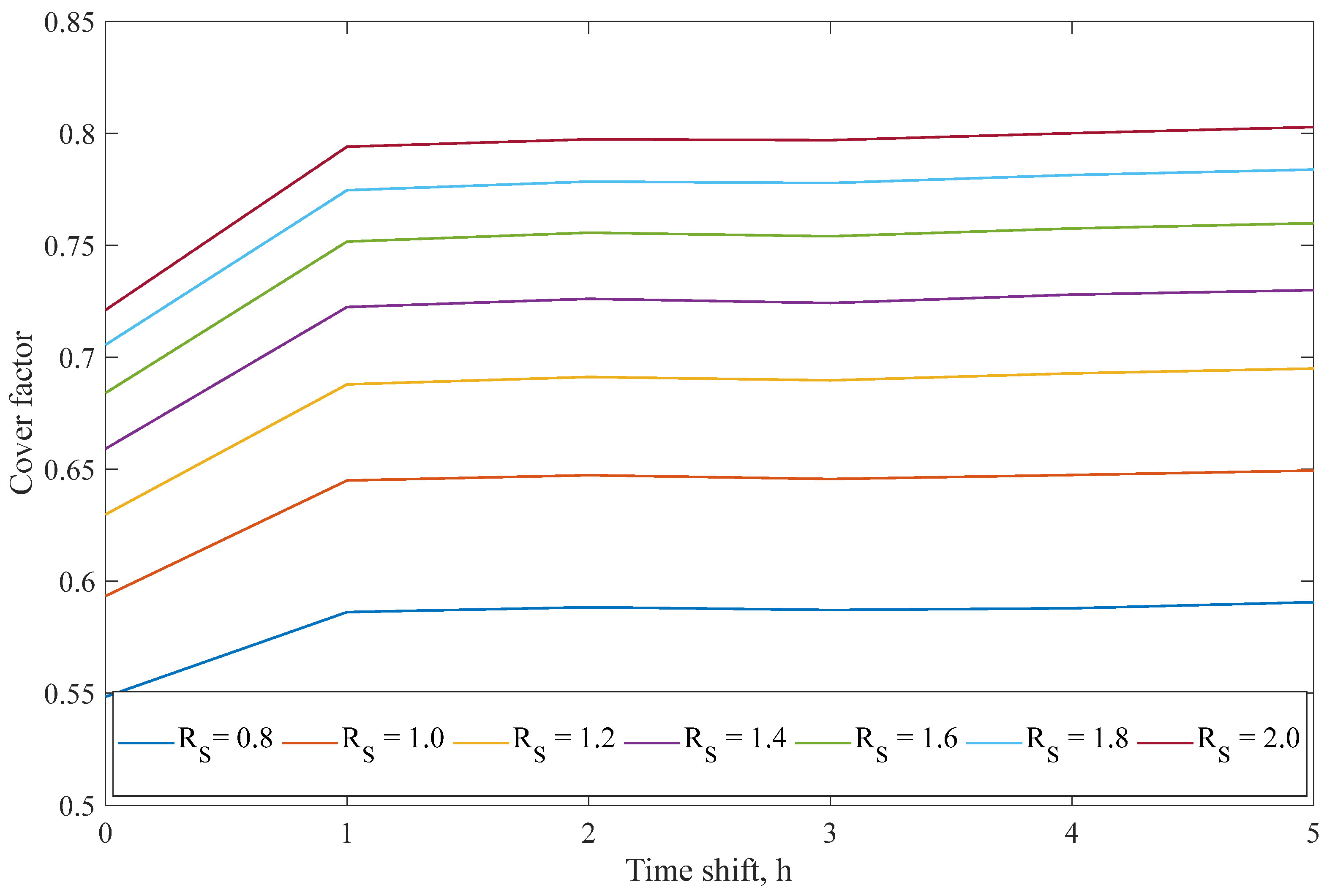 Symmetry 13 00647 g004