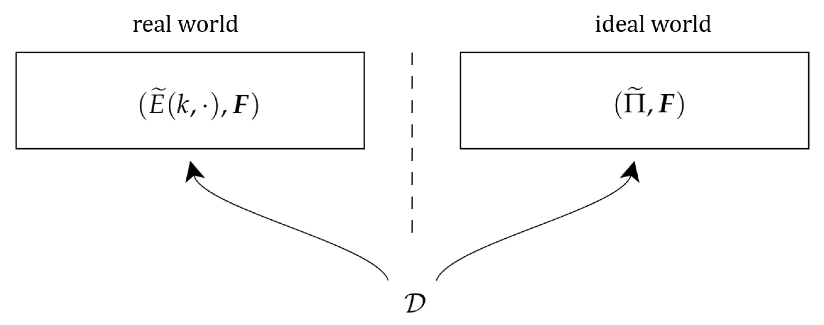 Symmetry 13 00649 g002