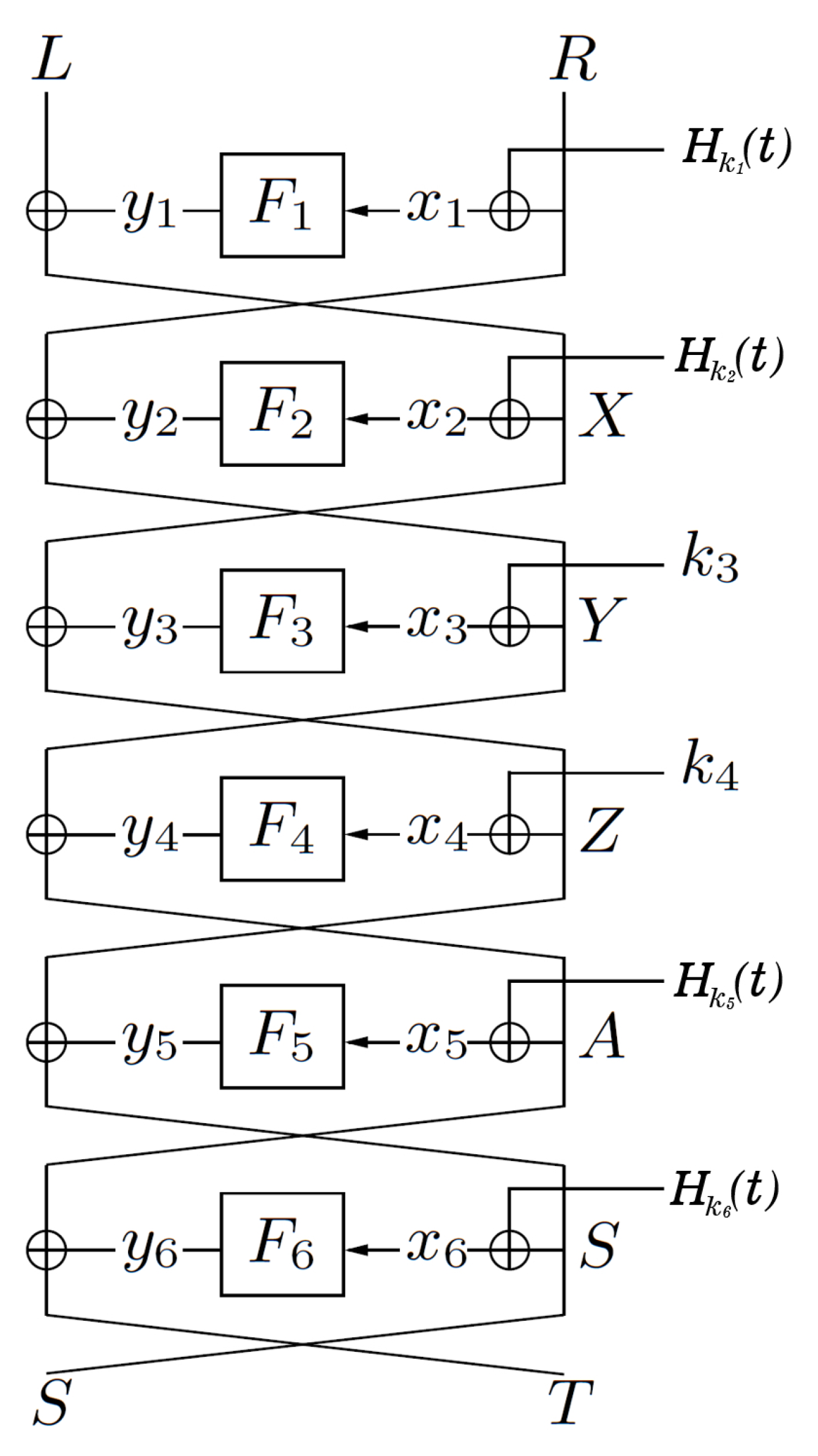 Symmetry 13 00649 g003