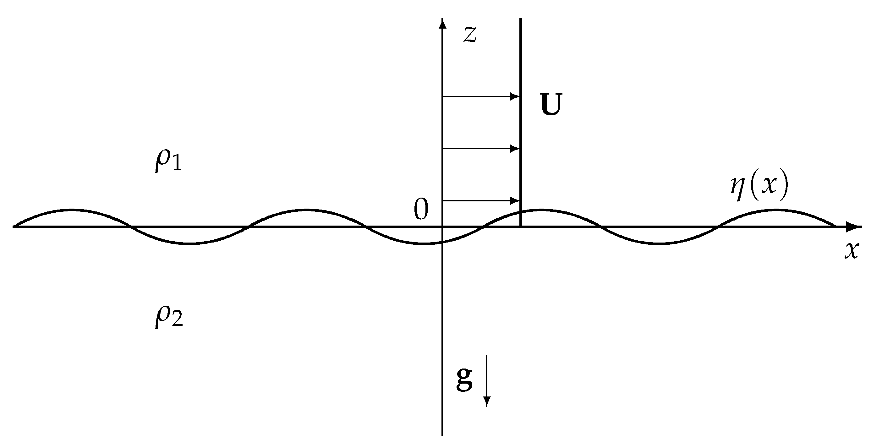 Symmetry 13 00651 g001 Symmetry 13 00651 g001