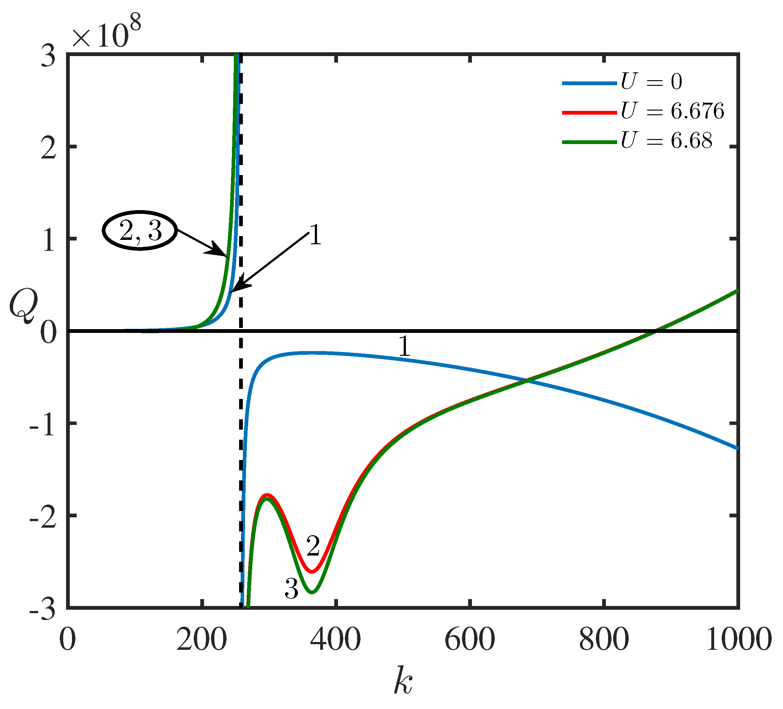 Symmetry 13 00651 g006 Symmetry 13 00651 g006