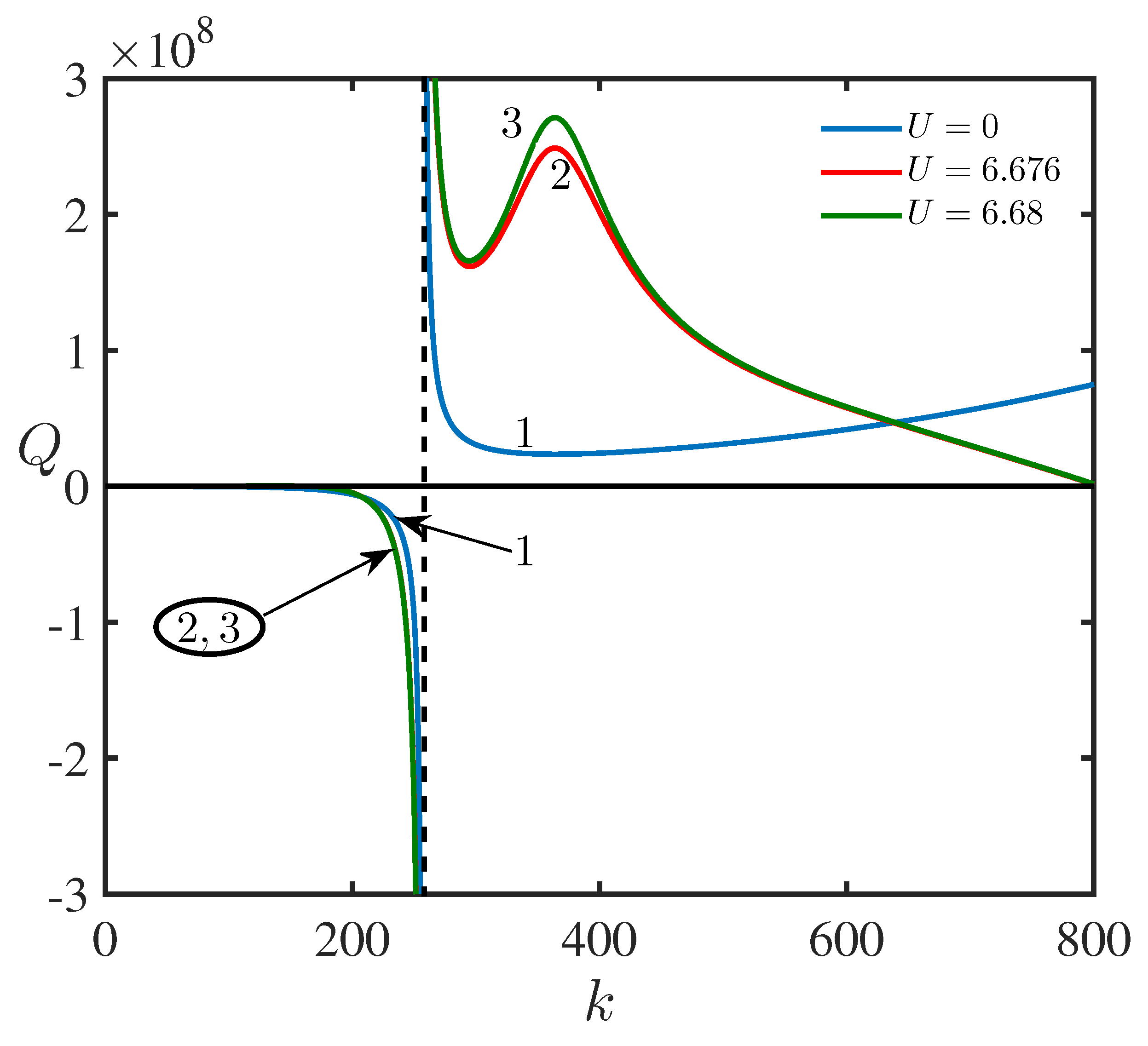 Symmetry 13 00651 g009 Symmetry 13 00651 g009