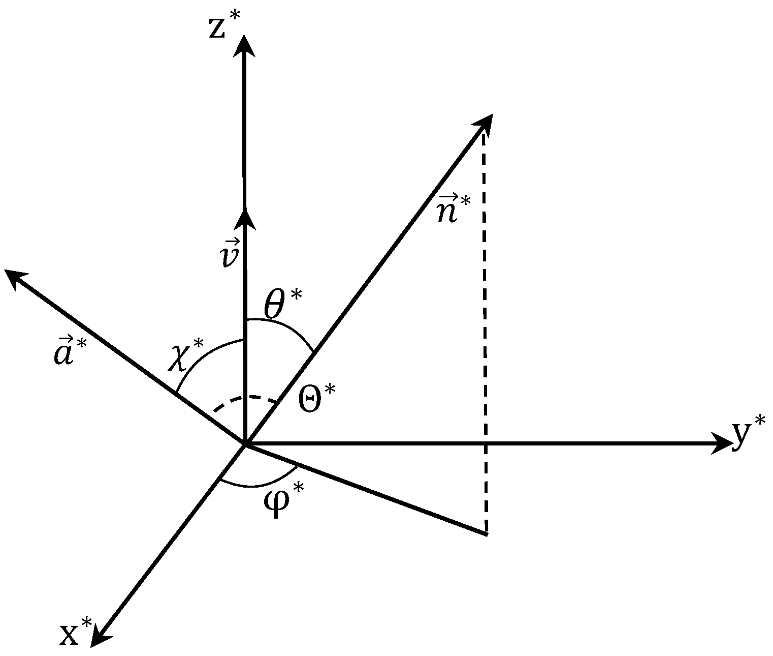 Symmetry 13 00653 g001 Symmetry 13 00653 g001